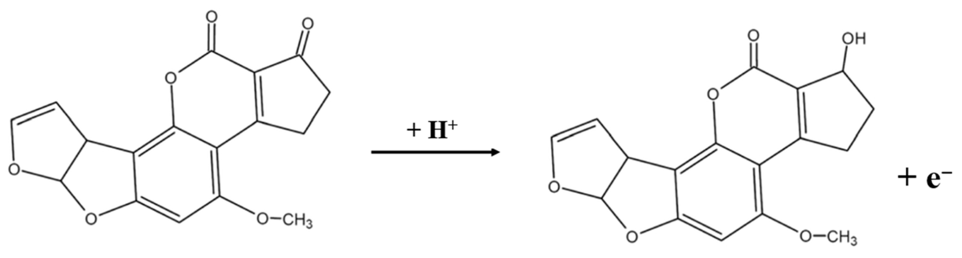 Chemosensors 14 00077 i001