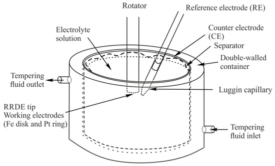 Chemosensors 14 00185 g0a3