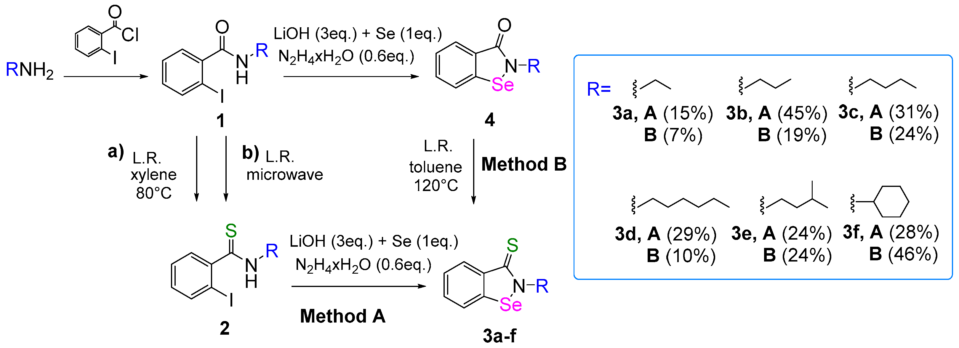 Chemproc 02 00005 sch002 Chemproc 02 00005 sch002