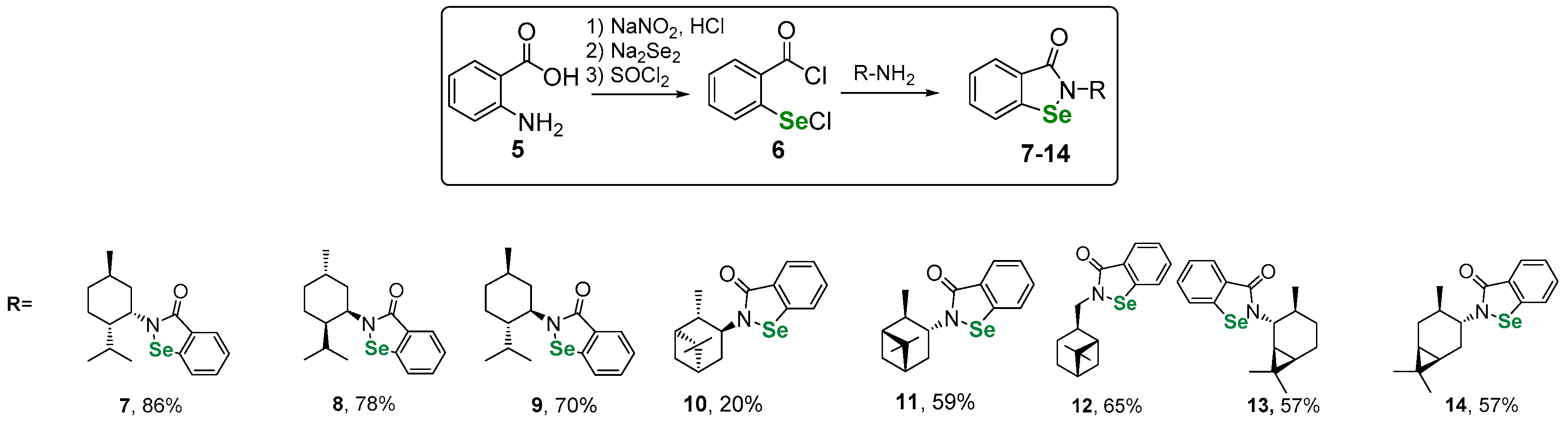 Chemproc 02 00005 sch003 Chemproc 02 00005 sch003