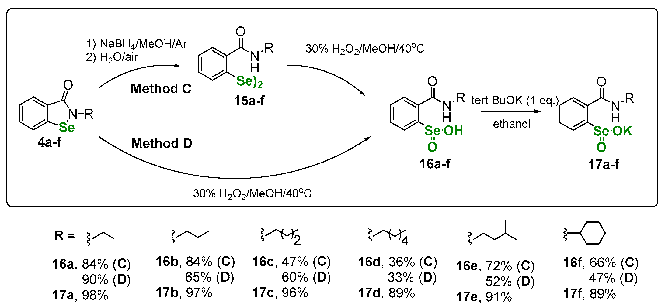 Chemproc 02 00005 sch004 Chemproc 02 00005 sch004