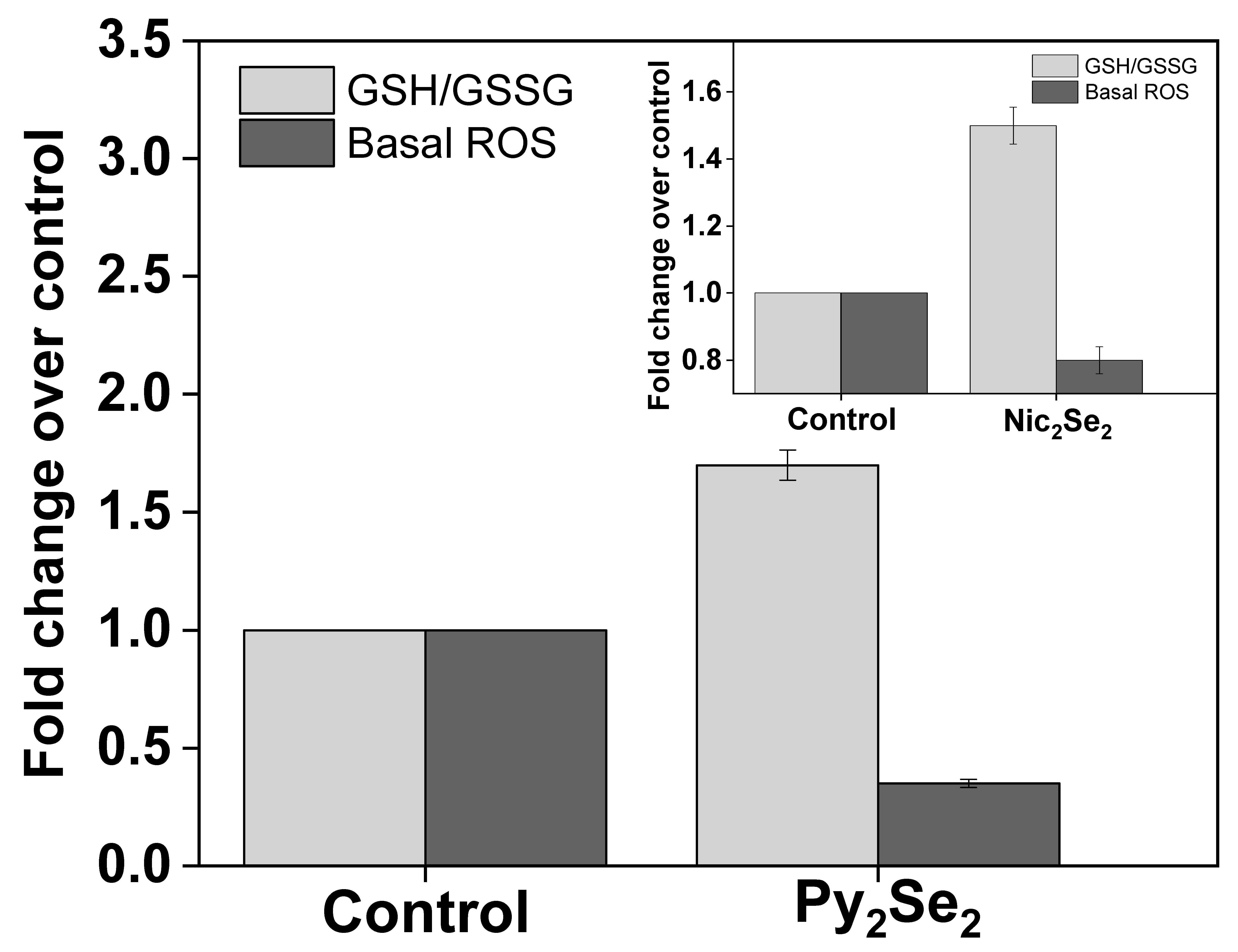 Chemproc 02 00006 g002