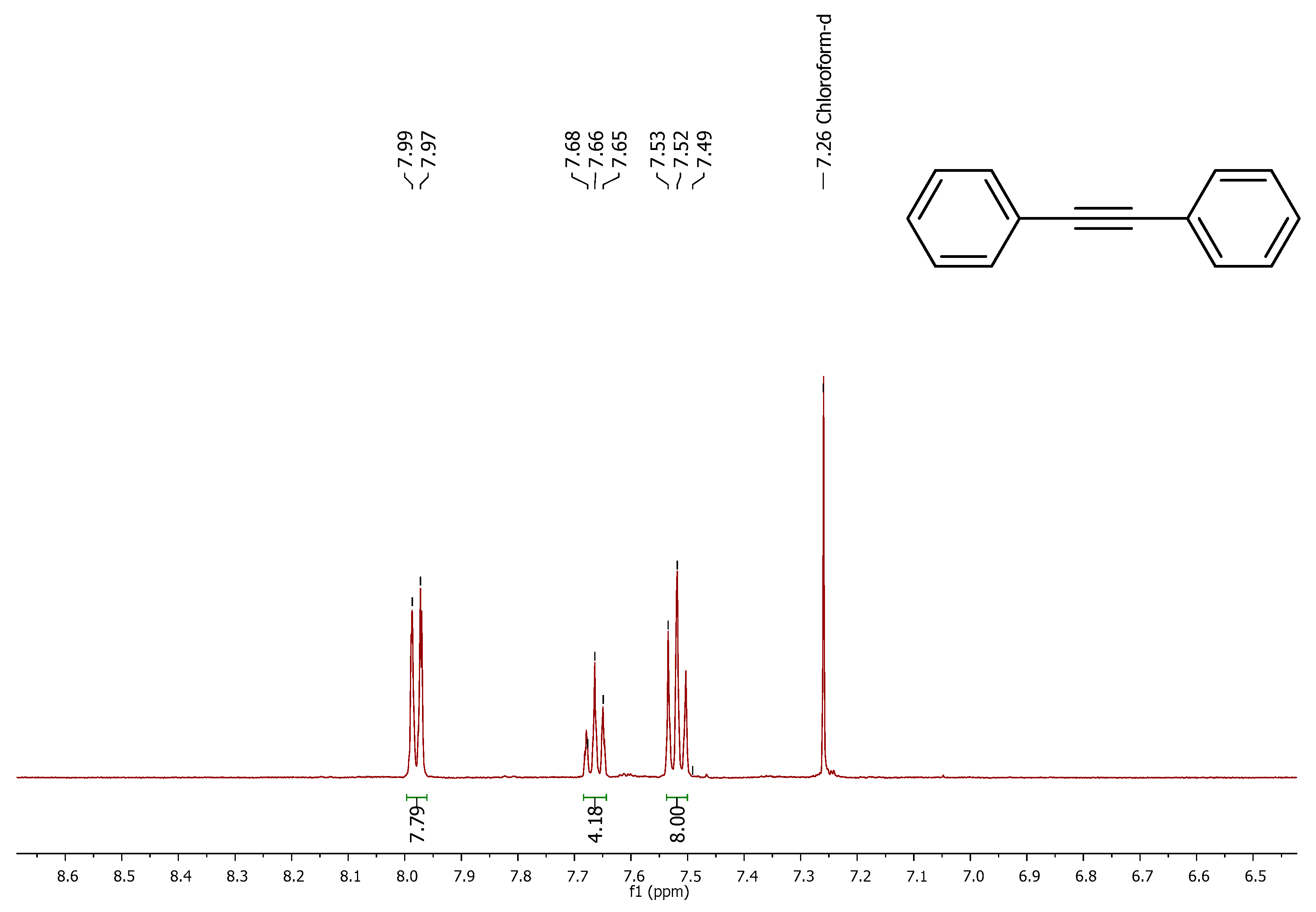 Chemproc 02 00020 g002