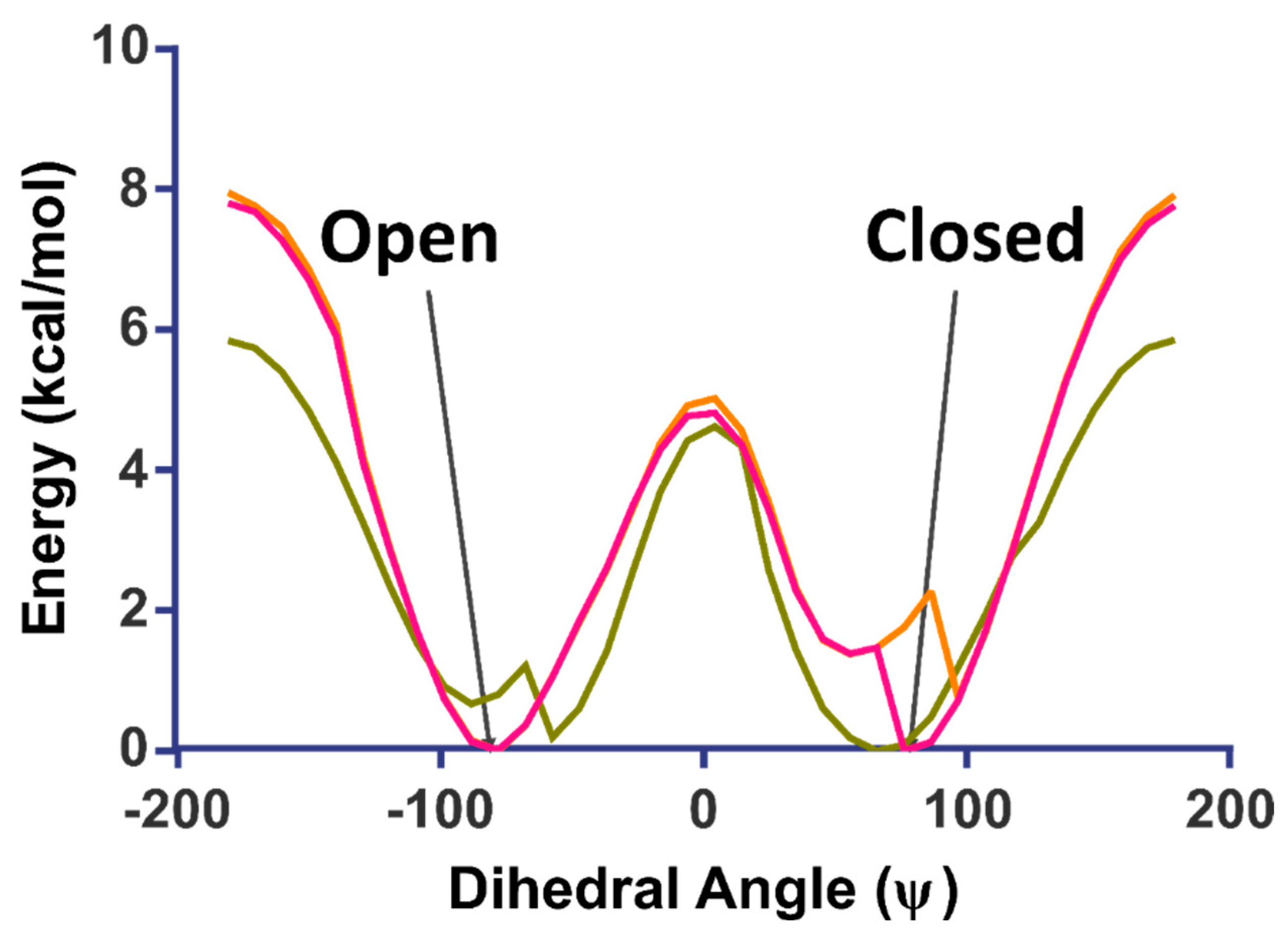Chemproc 02 00026 g001