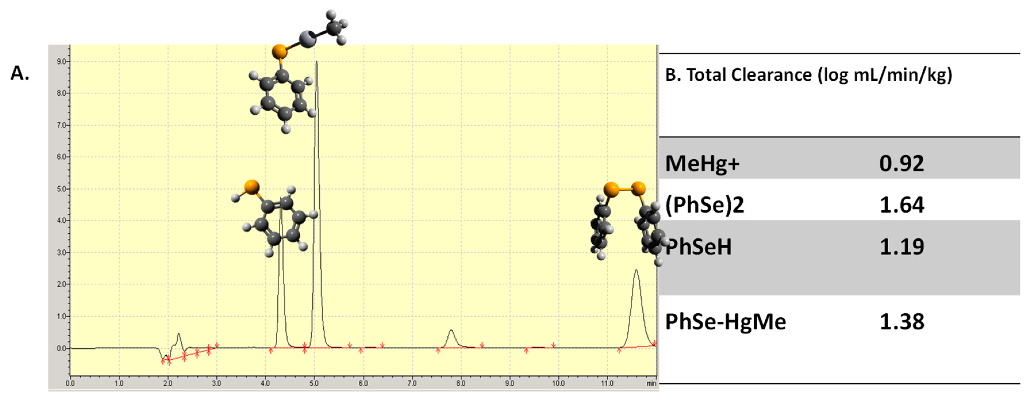 Chemproc 02 00026 g003