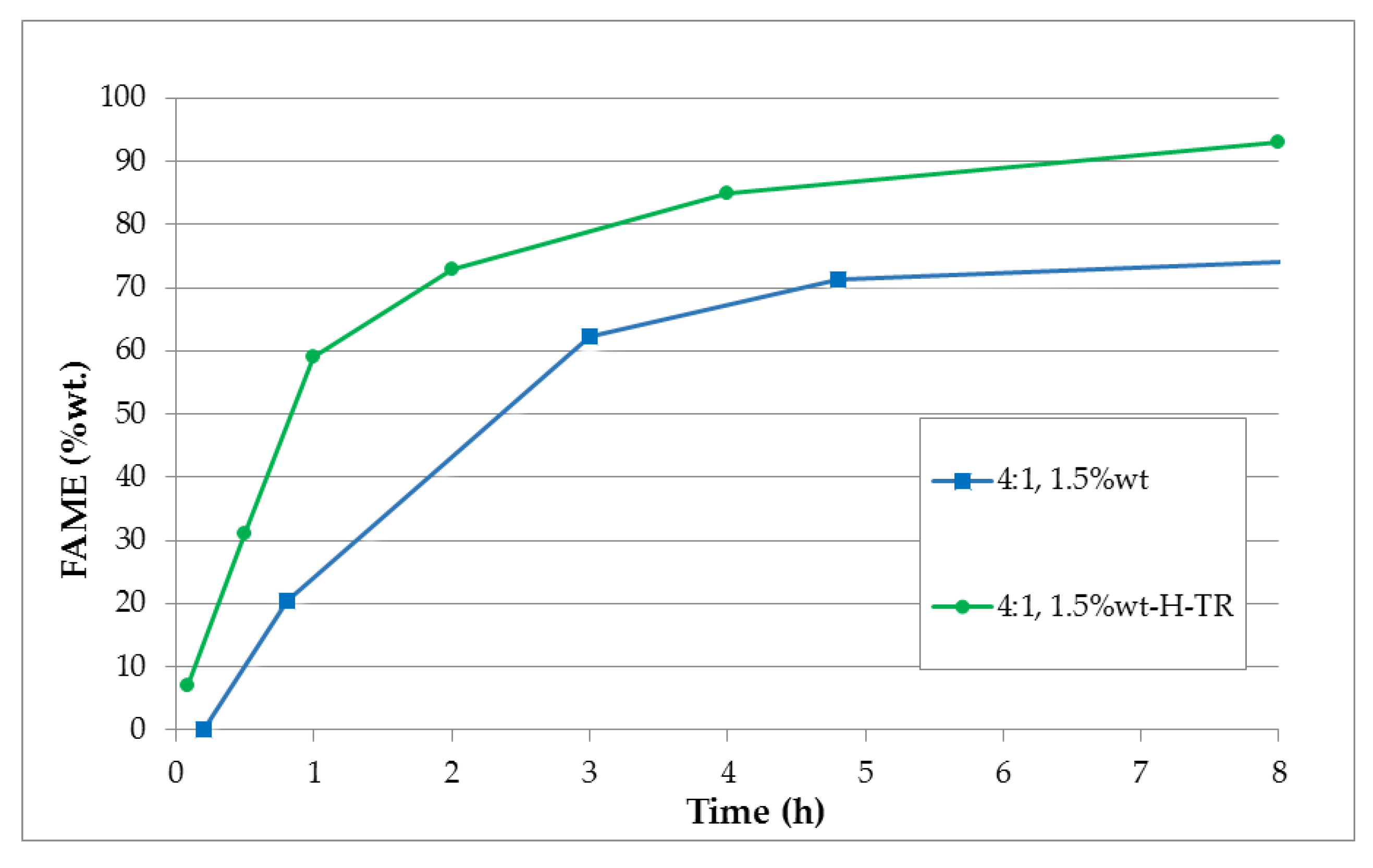 Chemproc 02 00031 g002 Chemproc 02 00031 g002