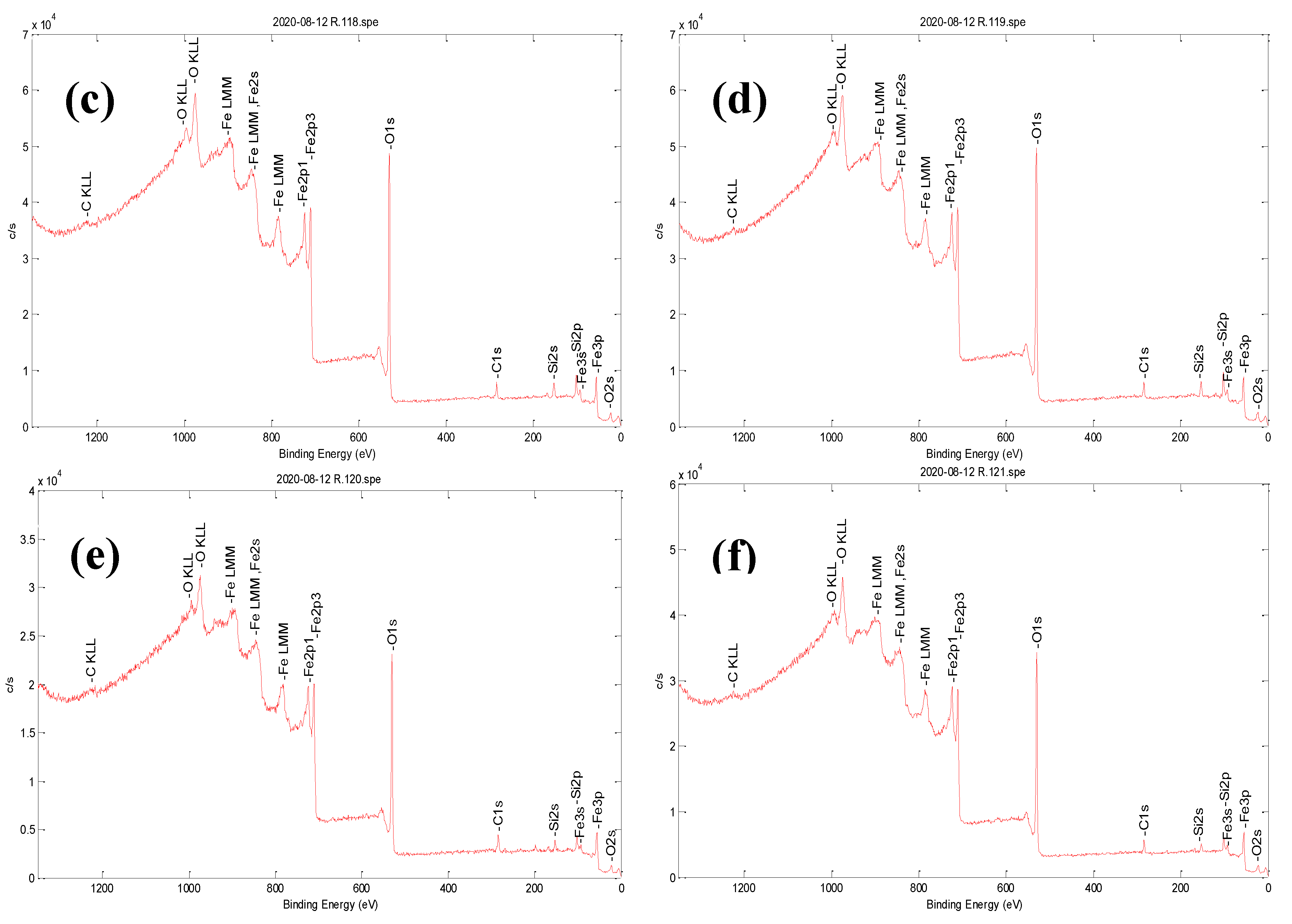 Chemproc 02 00032 g001b
