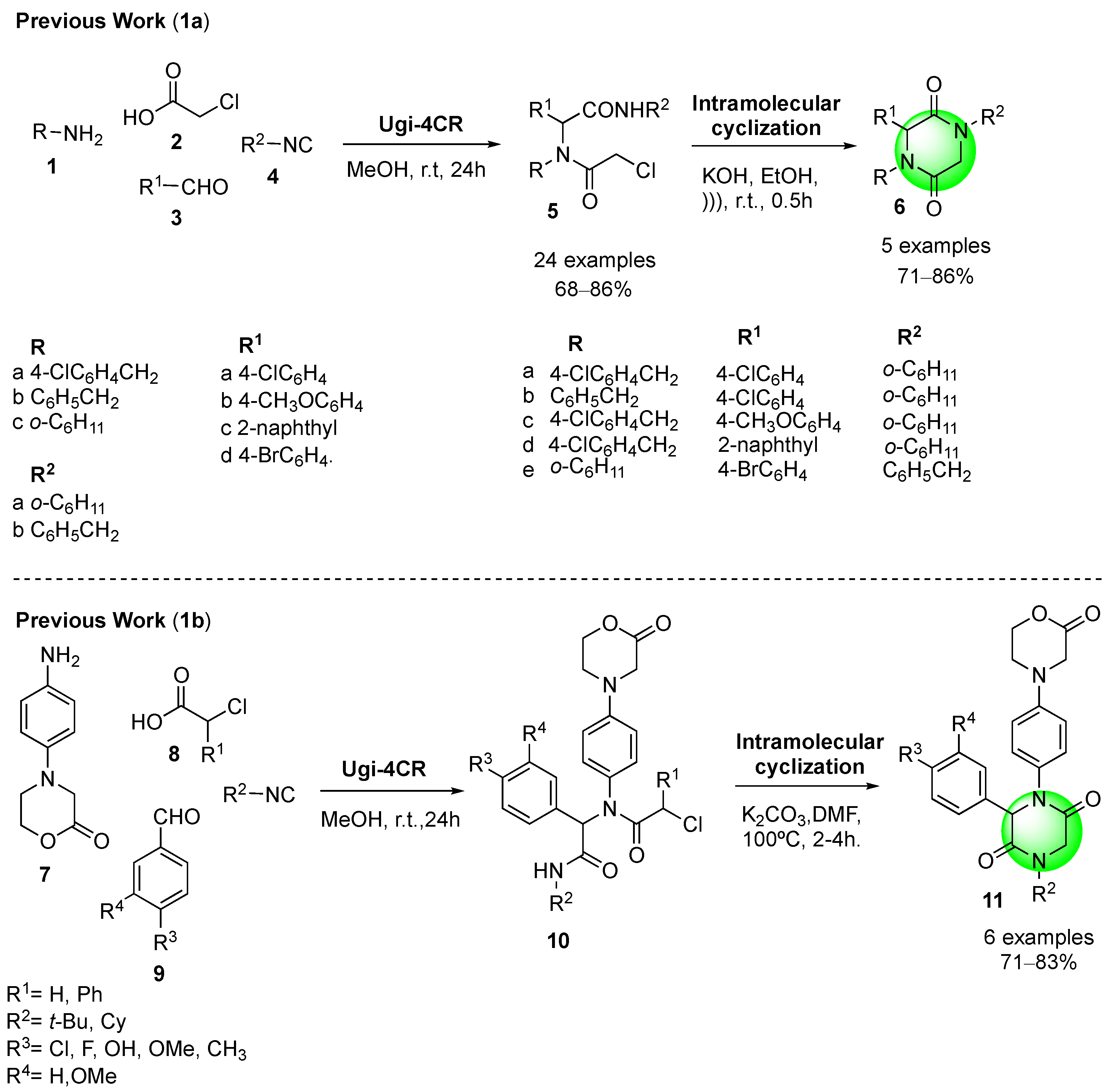 Chemproc 03 00004 sch001