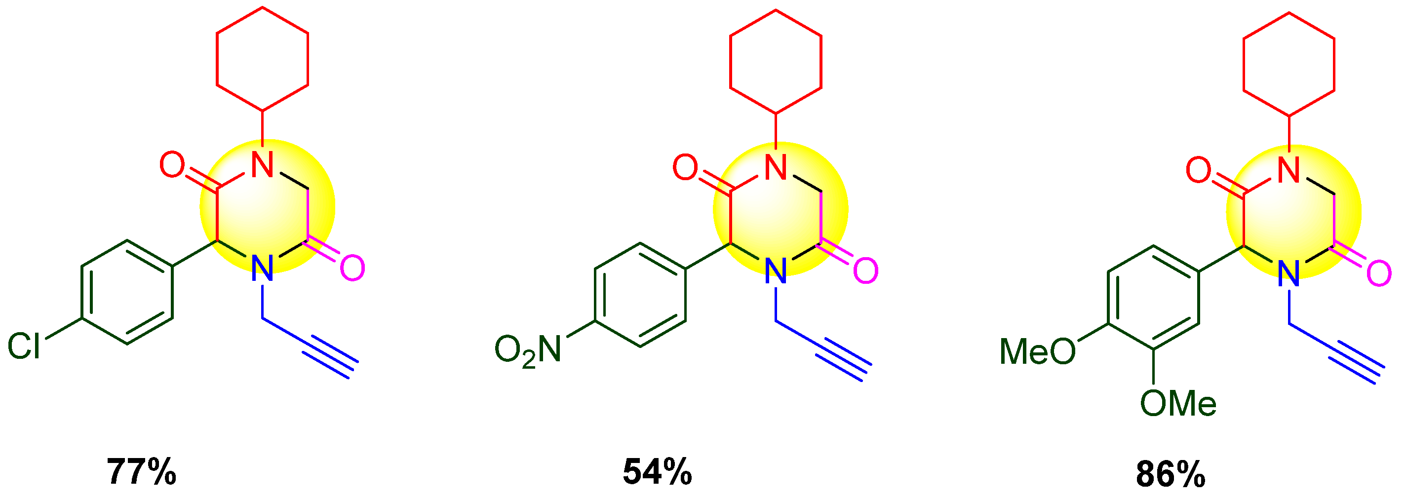 Chemproc 03 00004 sch003