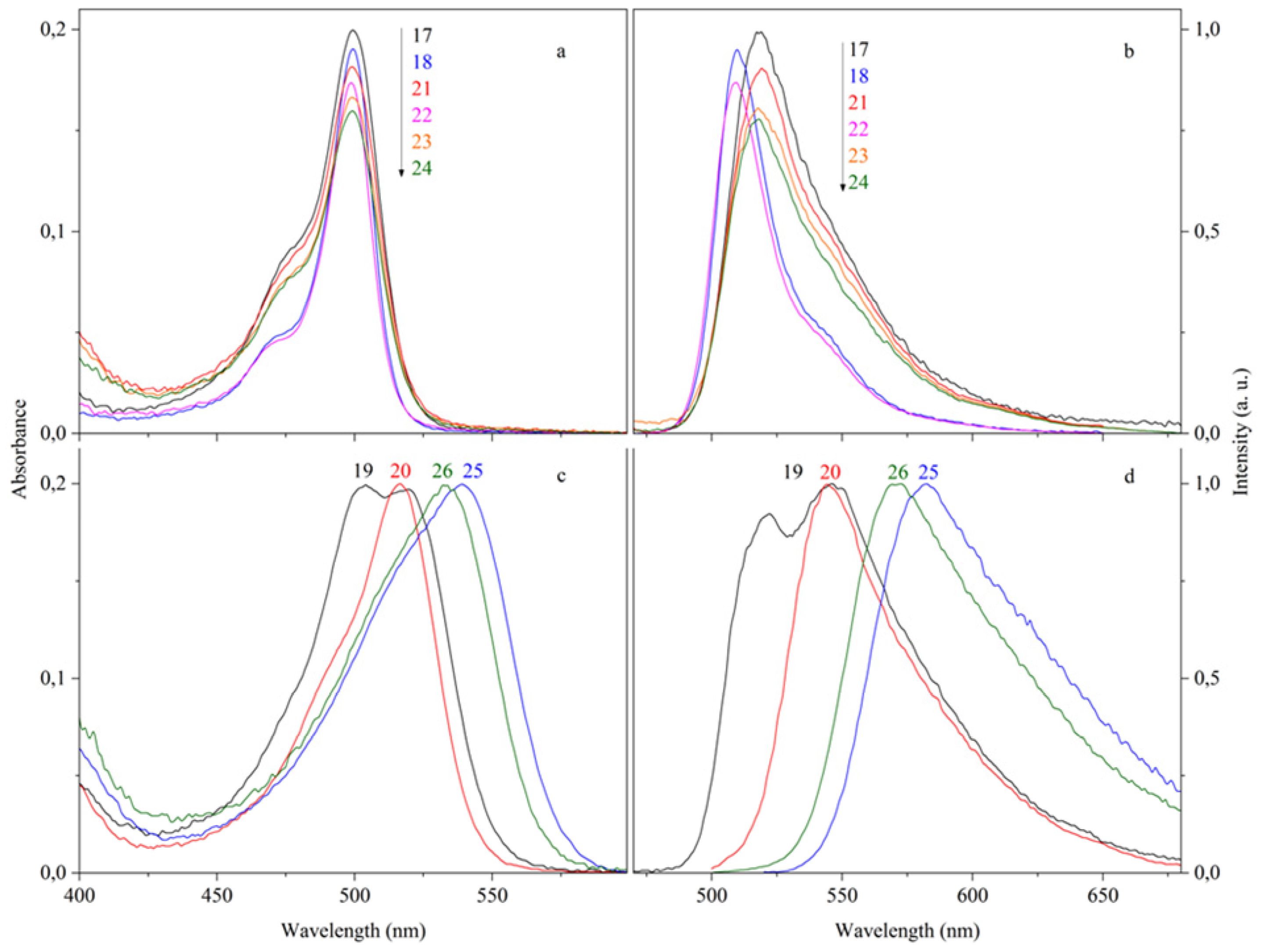 Chemproc 03 00011 g001