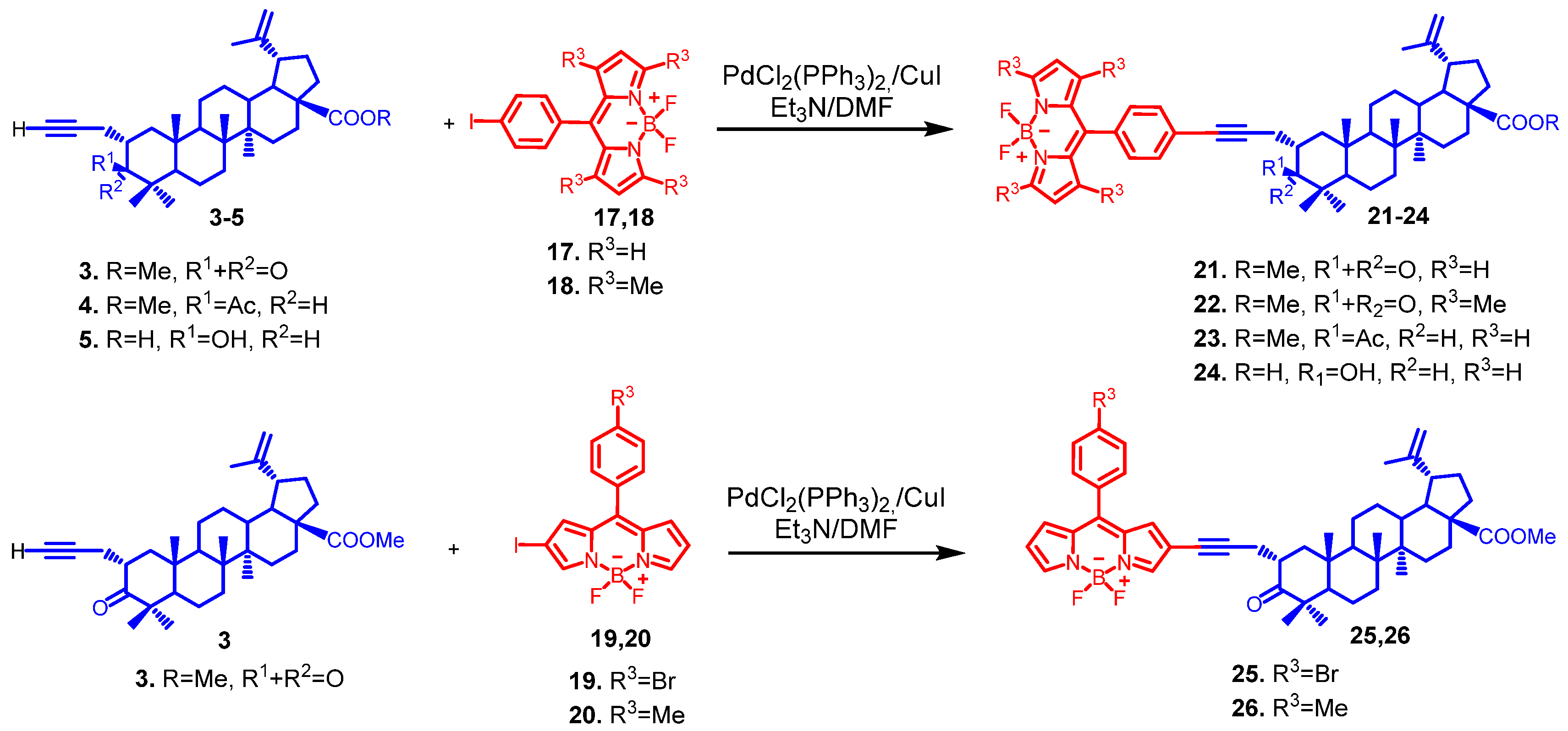 Chemproc 03 00011 sch003
