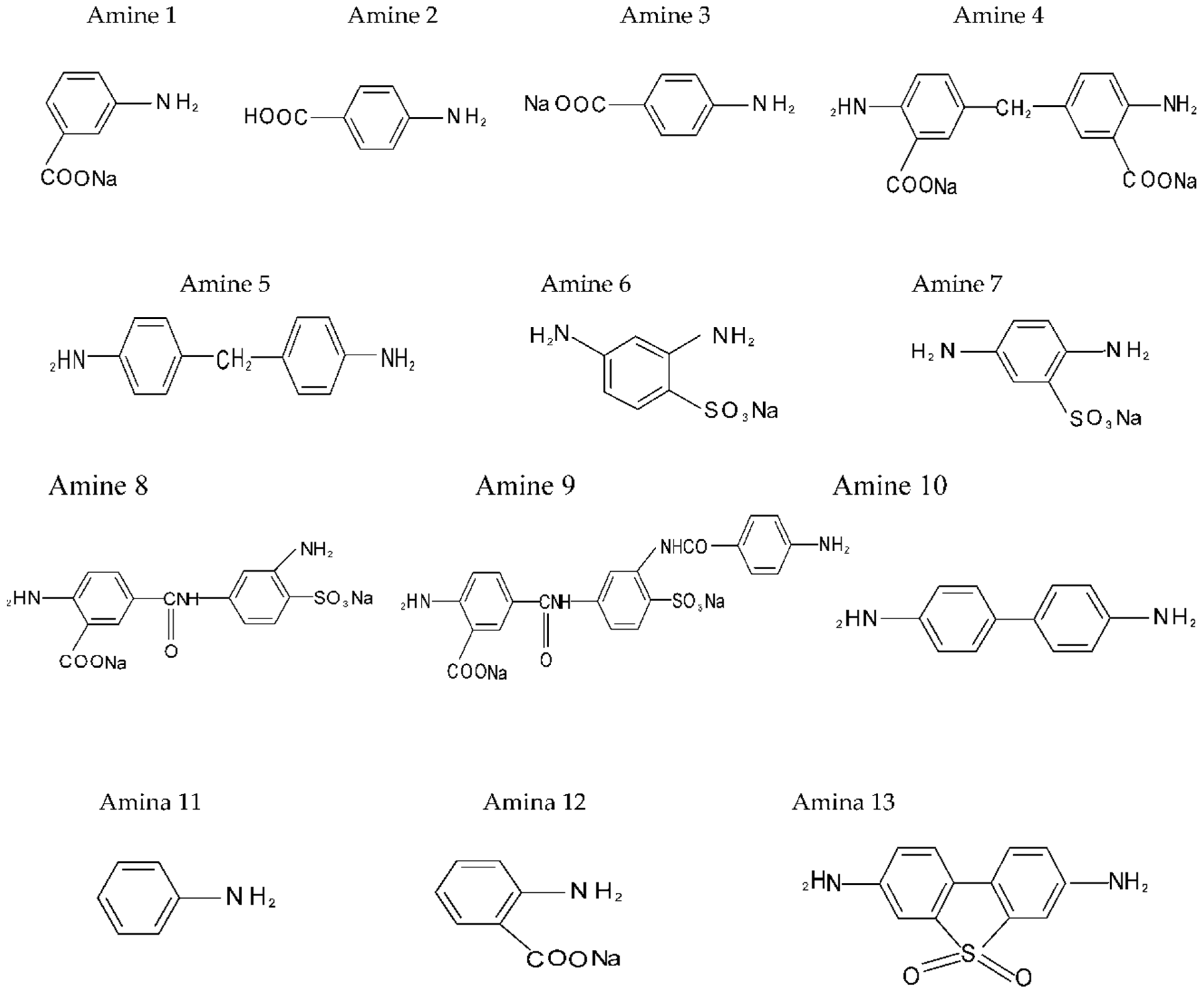 Chemproc 03 00012 g001