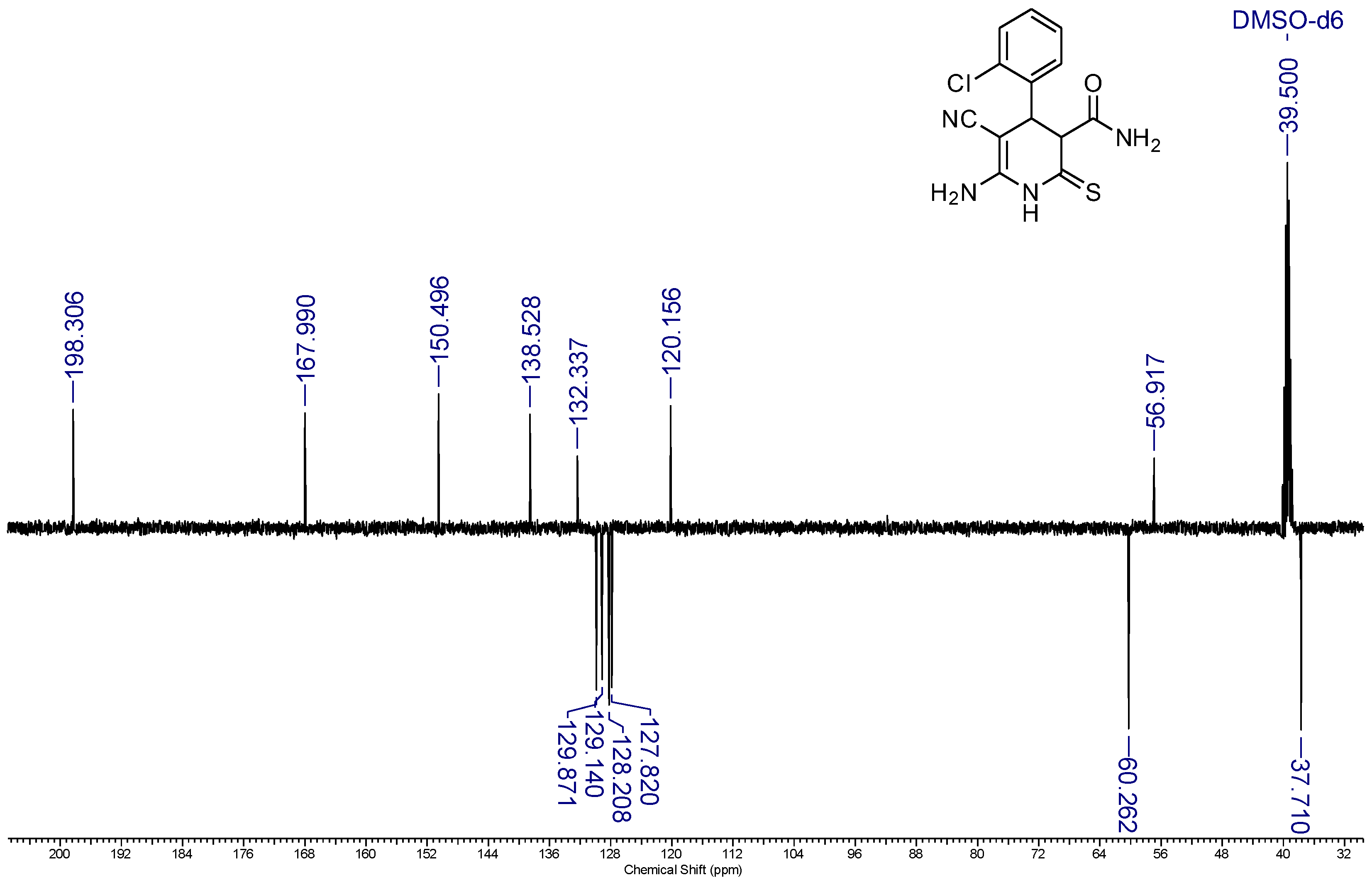 Chemproc 03 00013 g008