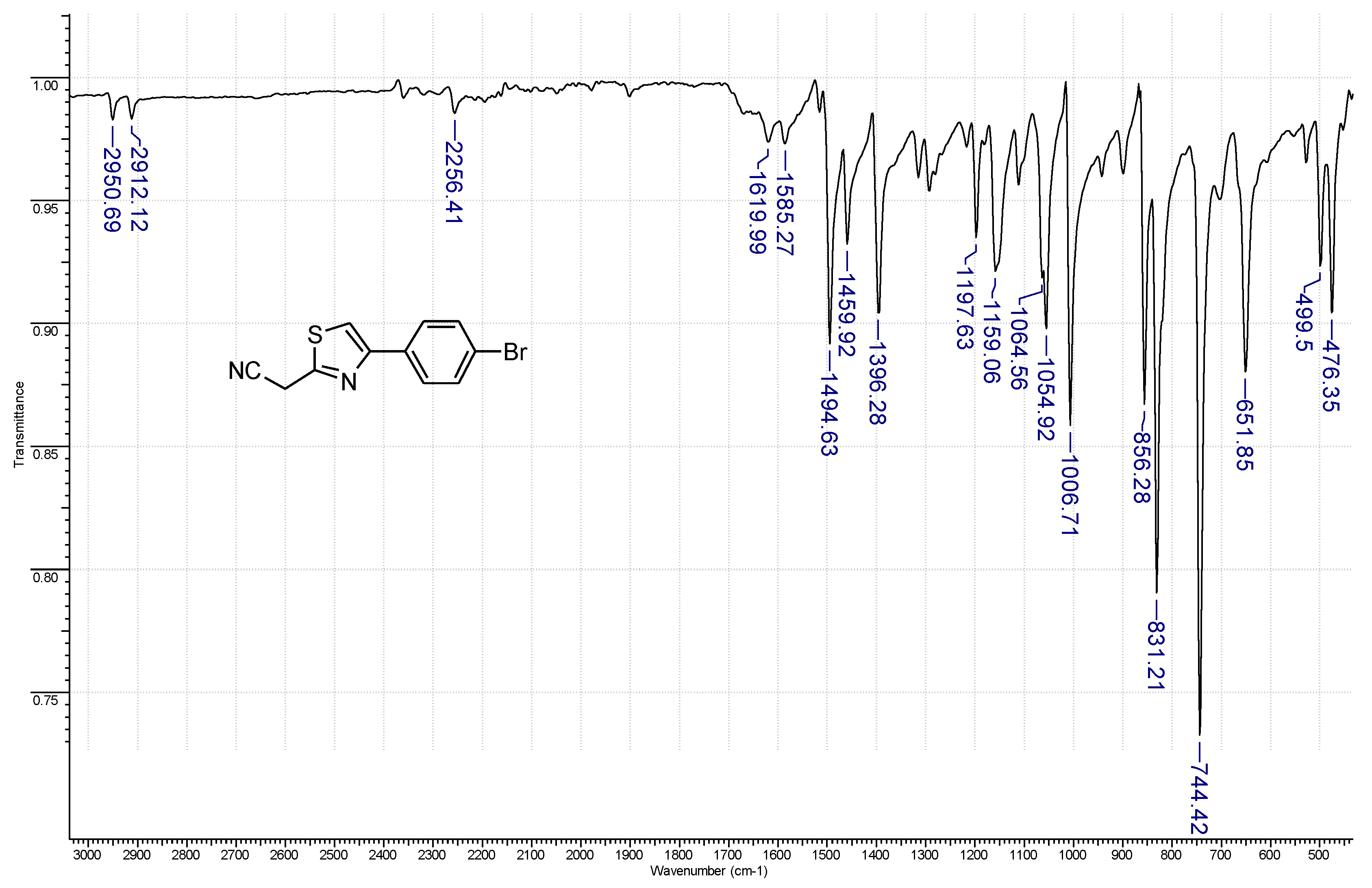 Chemproc 03 00014 g002