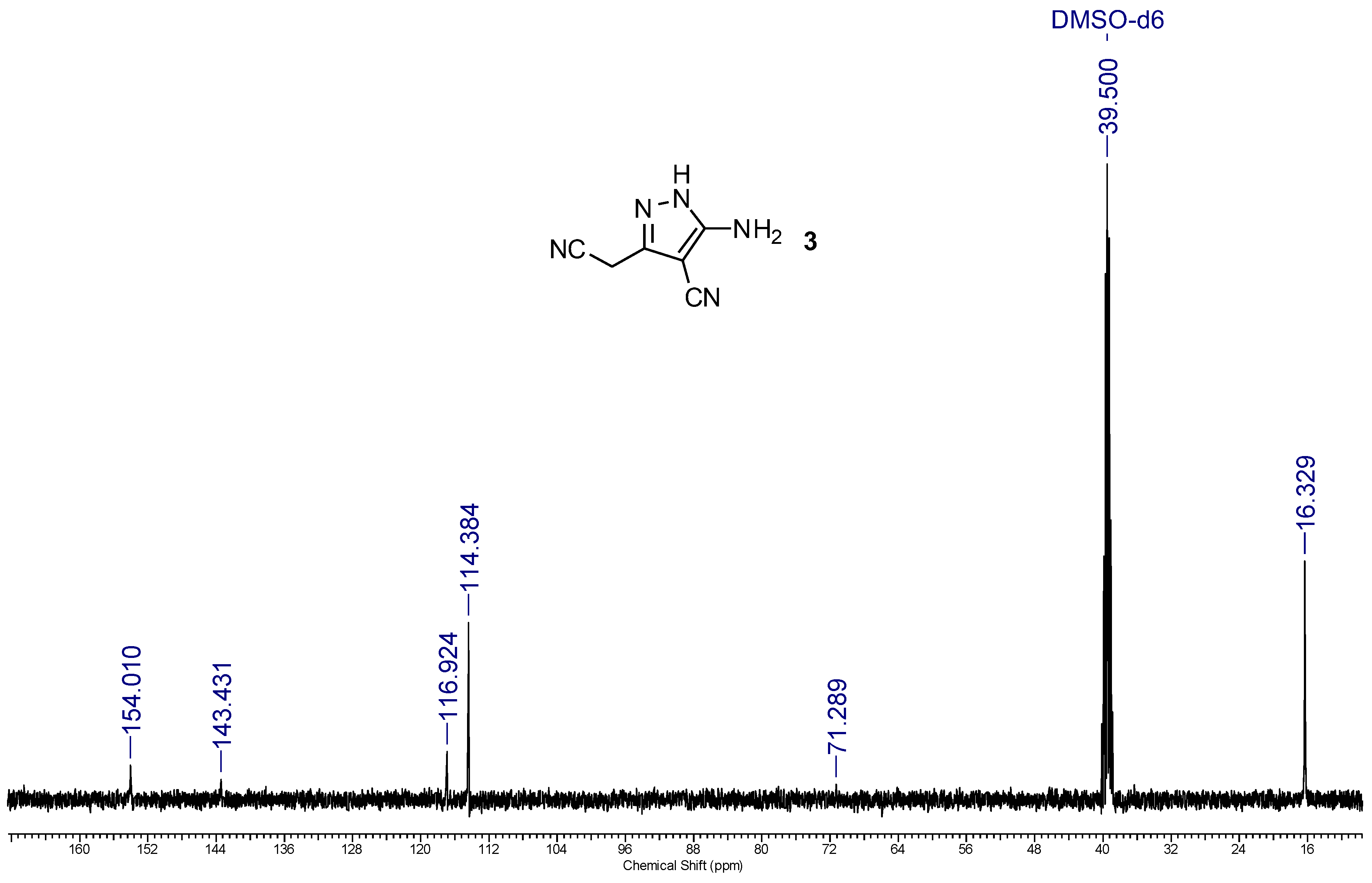 Chemproc 03 00014 g005