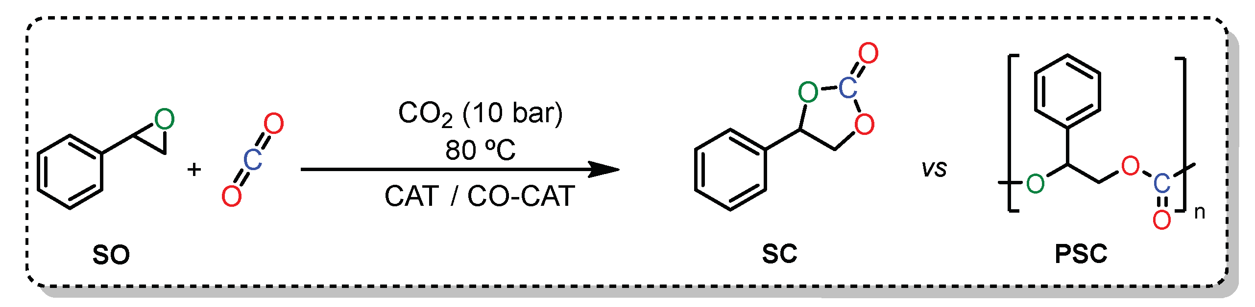Chemproc 03 00017 i001