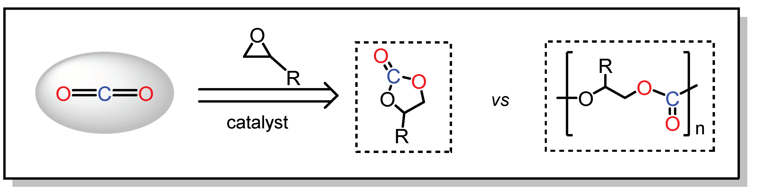 Chemproc 03 00017 sch001