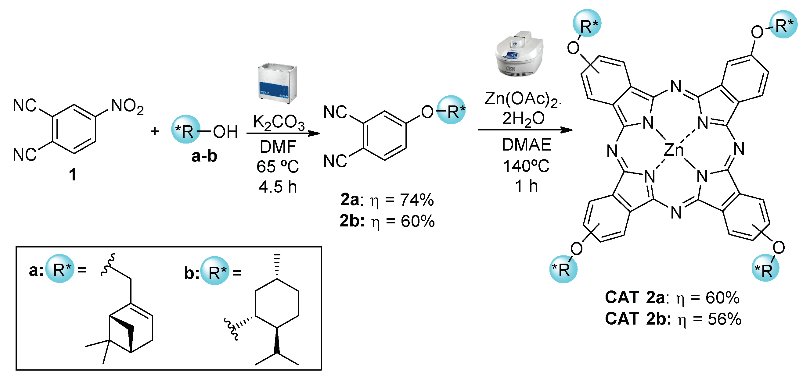 Chemproc 03 00017 sch003