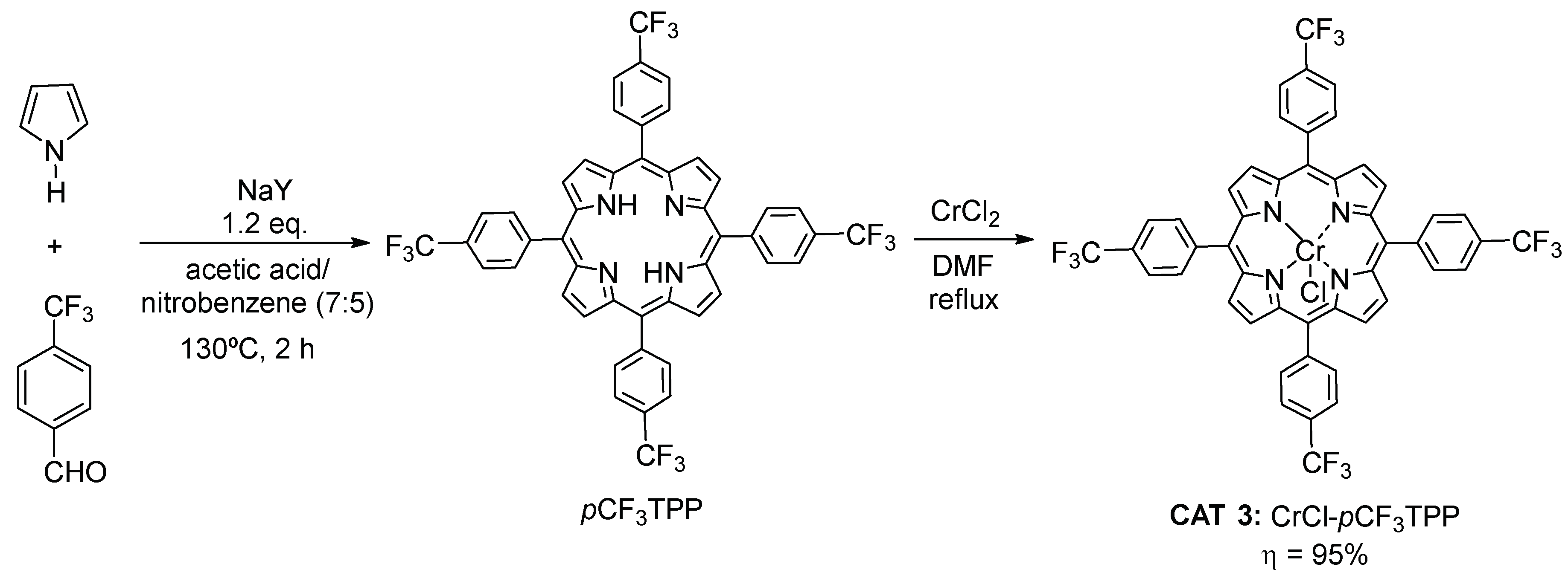 Chemproc 03 00017 sch004