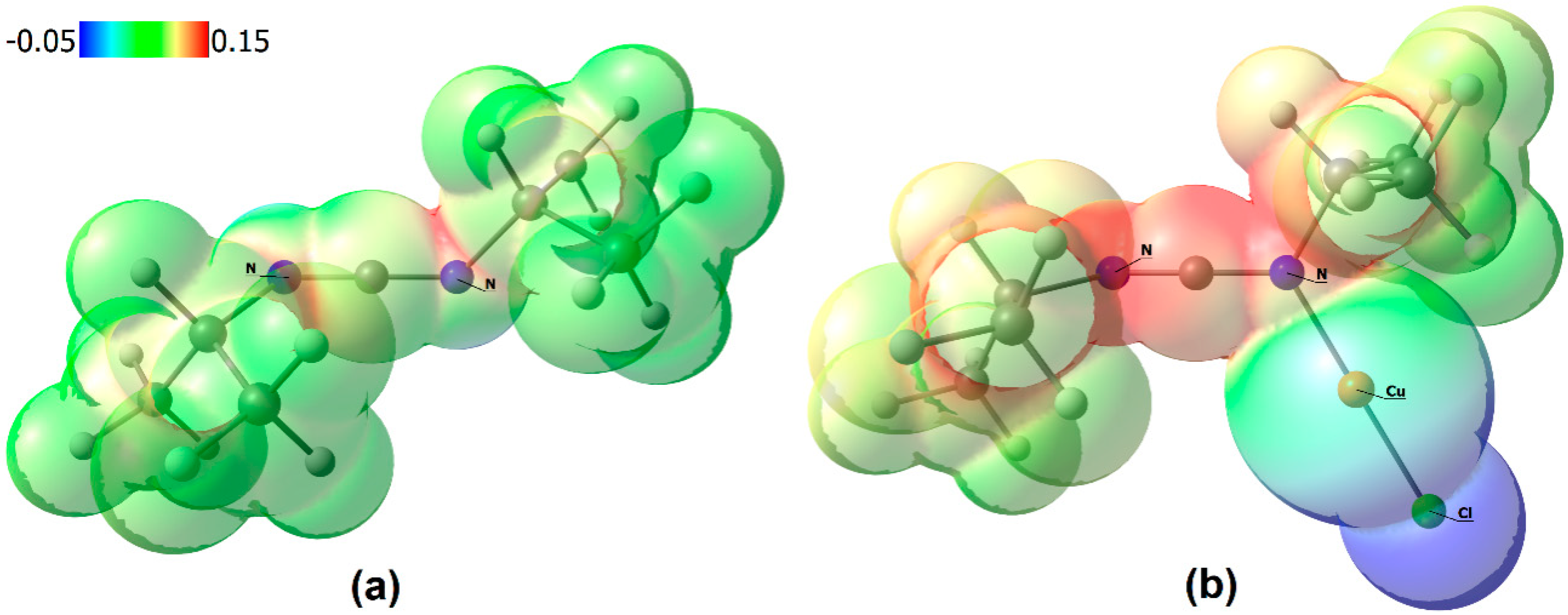Chemproc 03 00020 g003