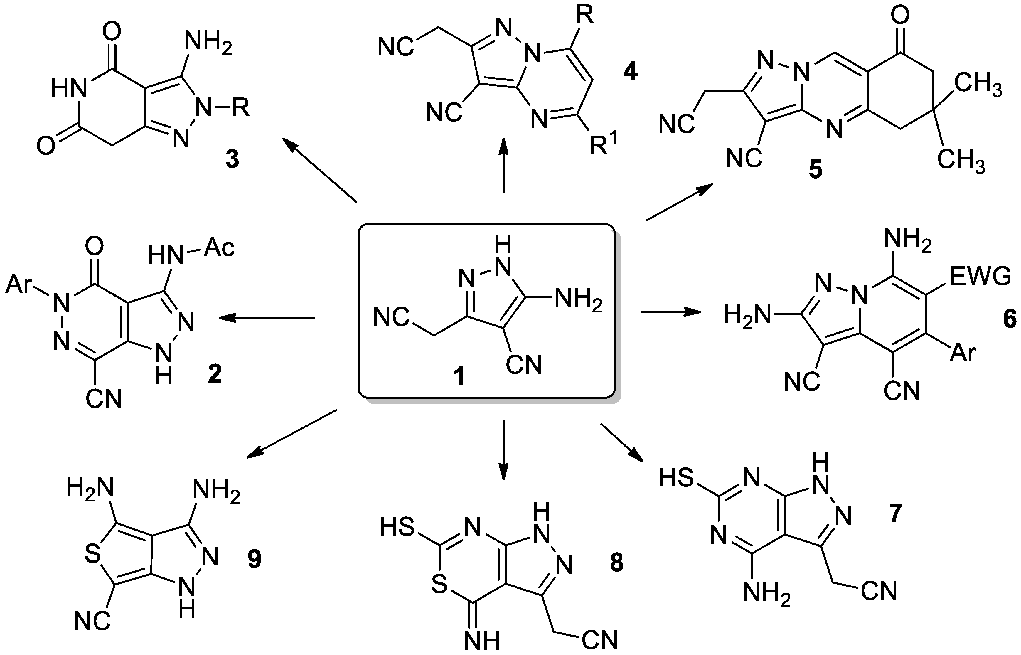 Chemproc 03 00023 sch002