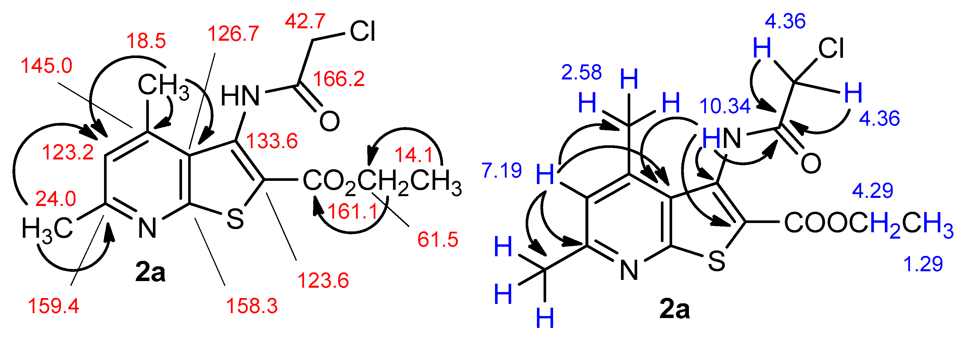Chemproc 03 00024 g002