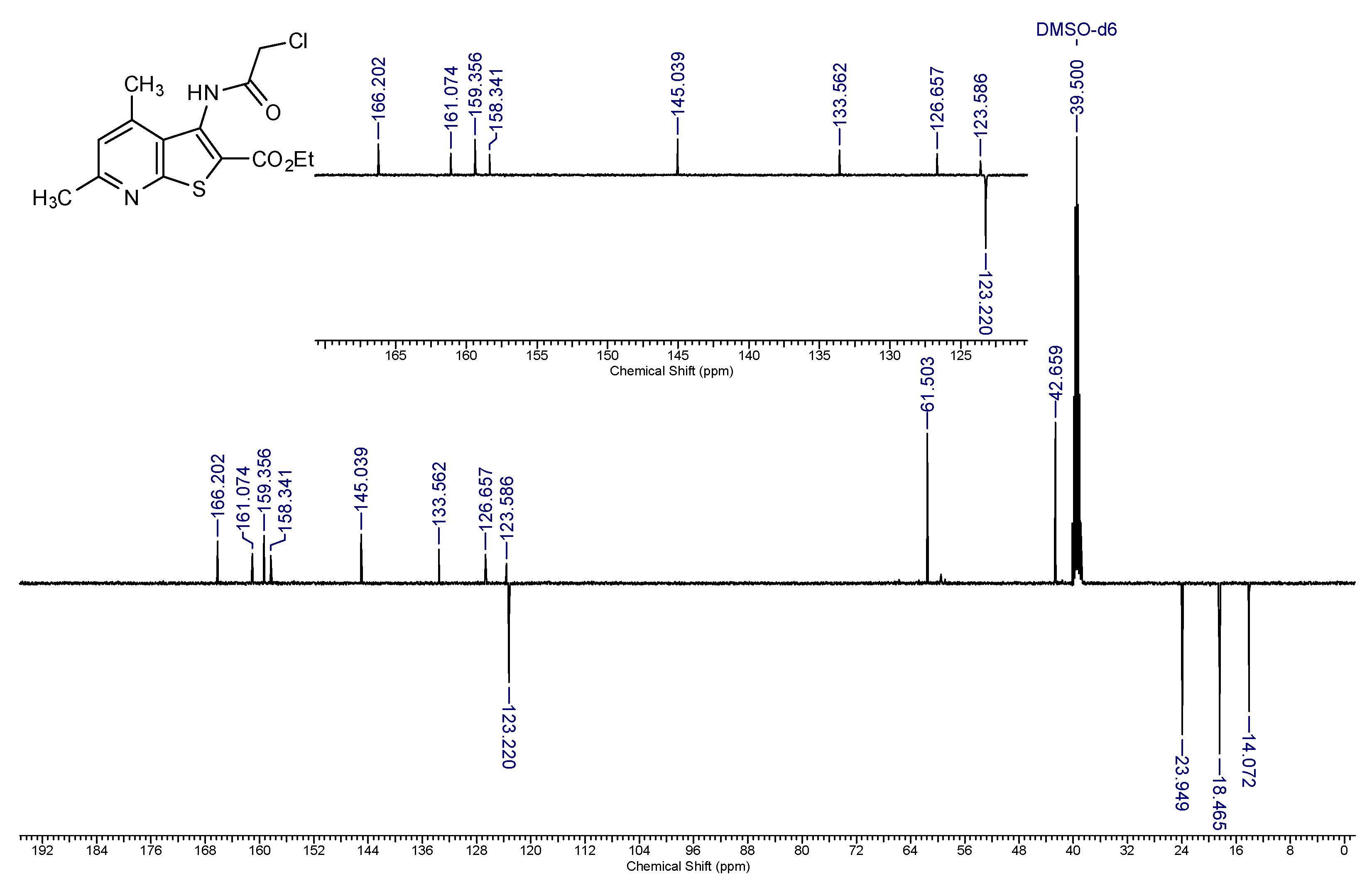 Chemproc 03 00024 g005
