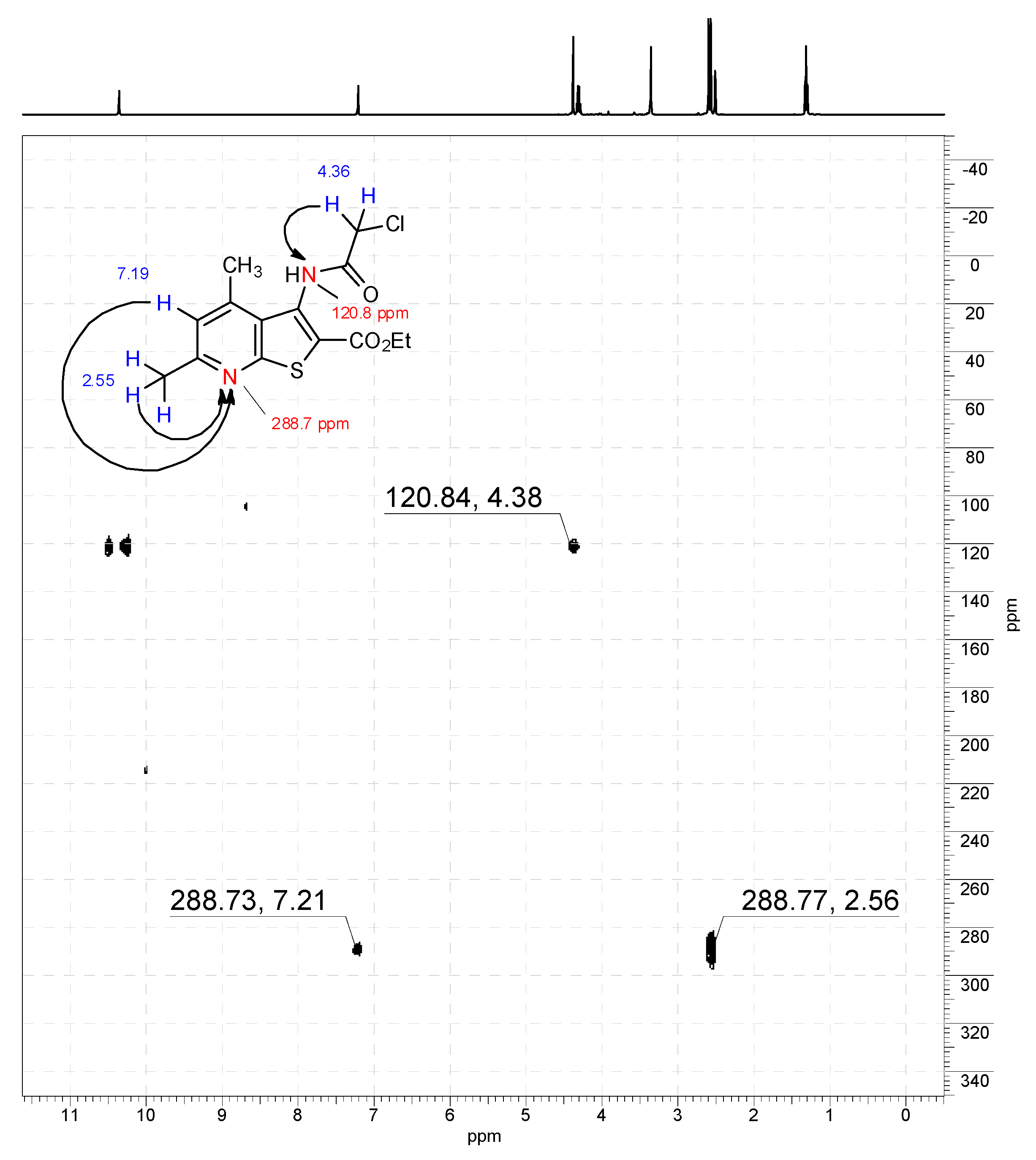 Chemproc 03 00024 g008