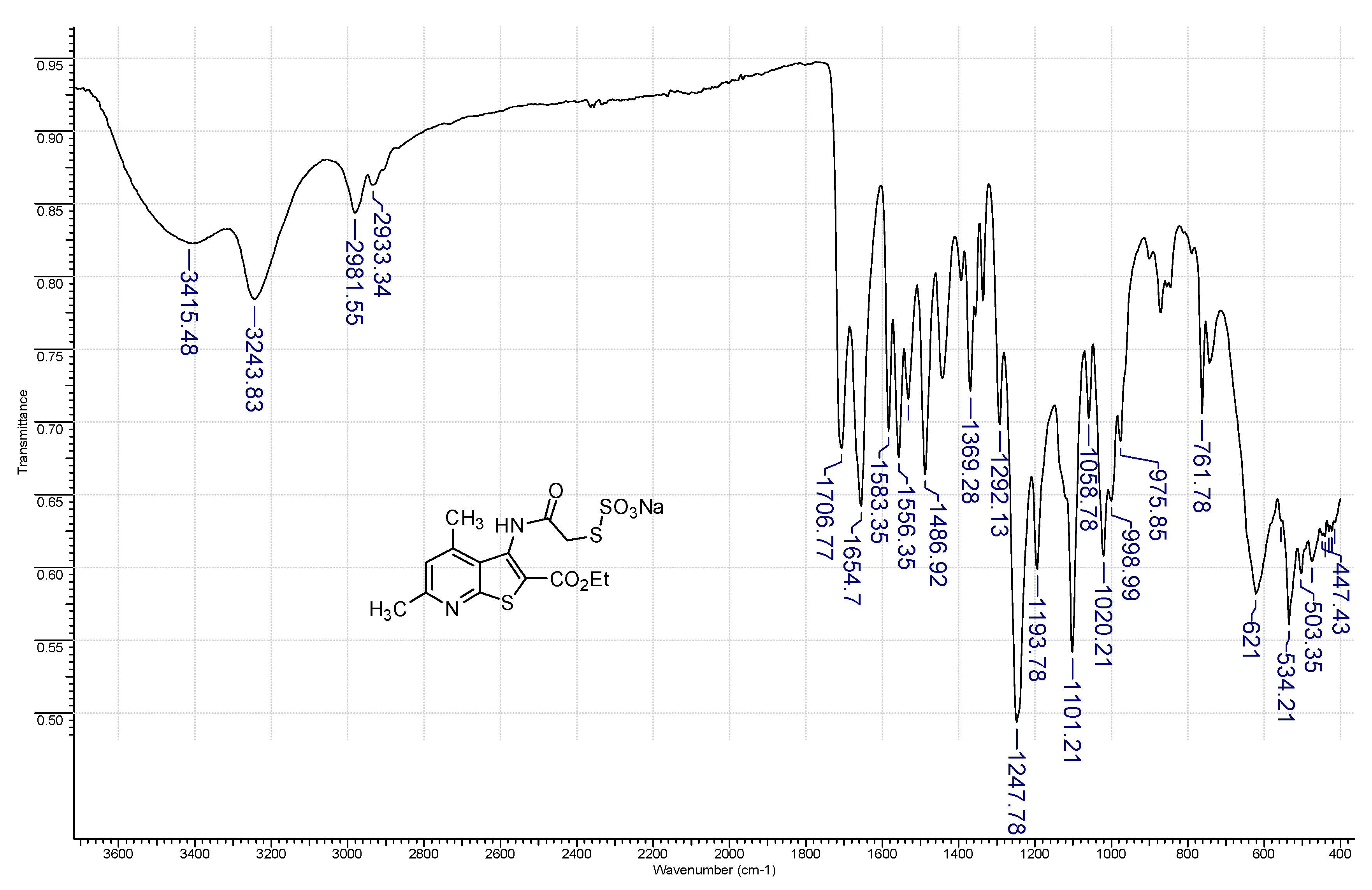 Chemproc 03 00024 g009