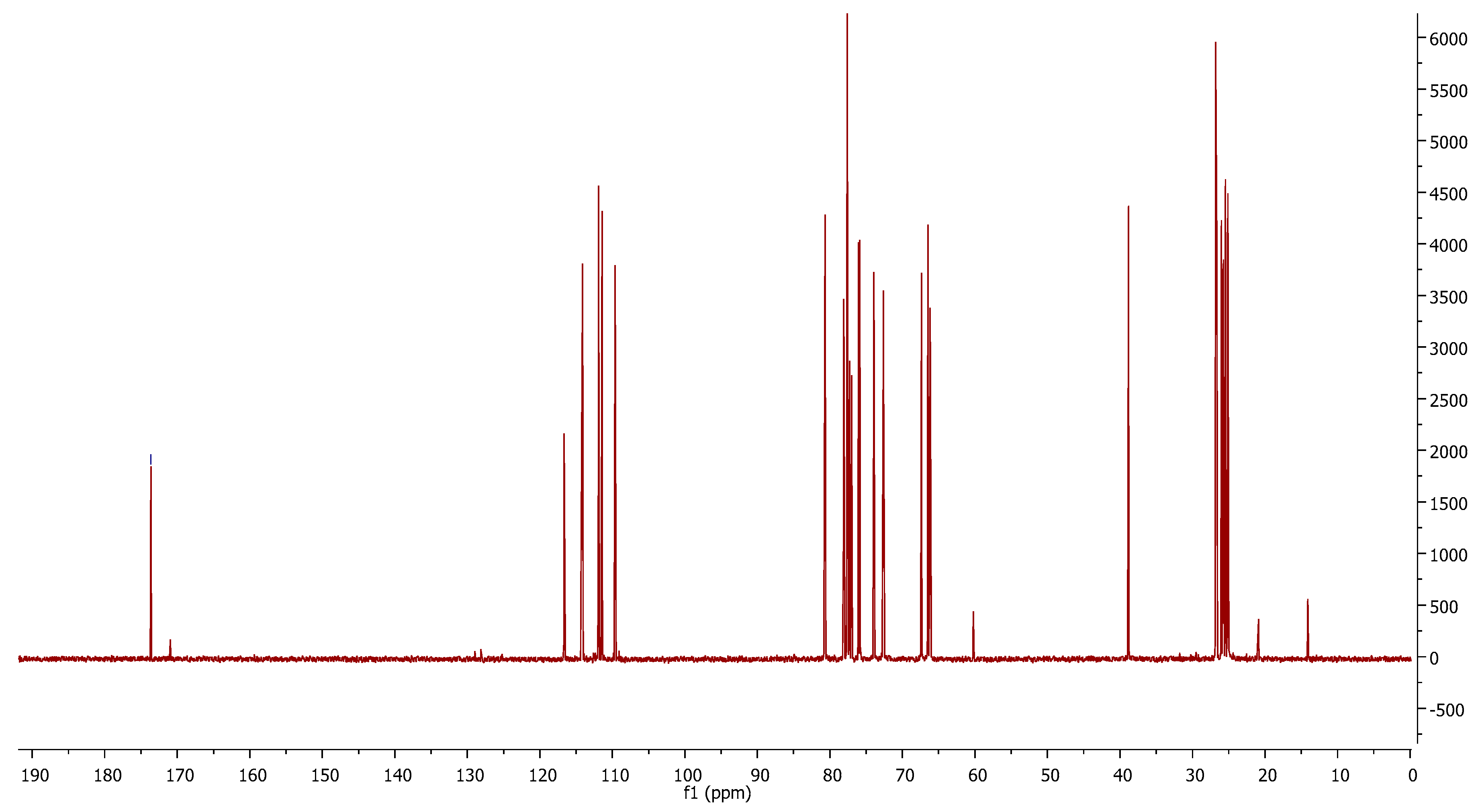 Chemproc 03 00028 g001