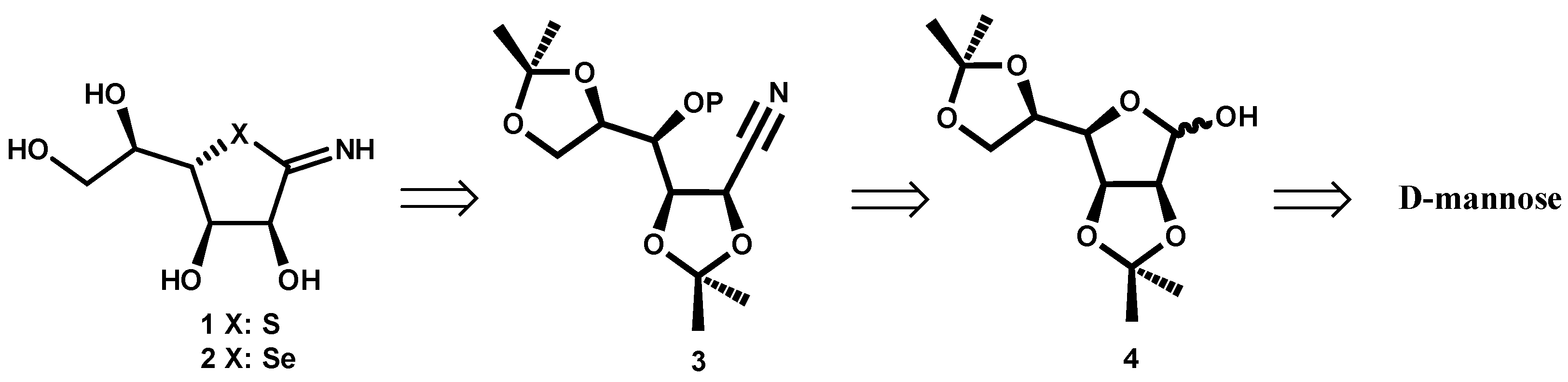 Chemproc 03 00028 sch001