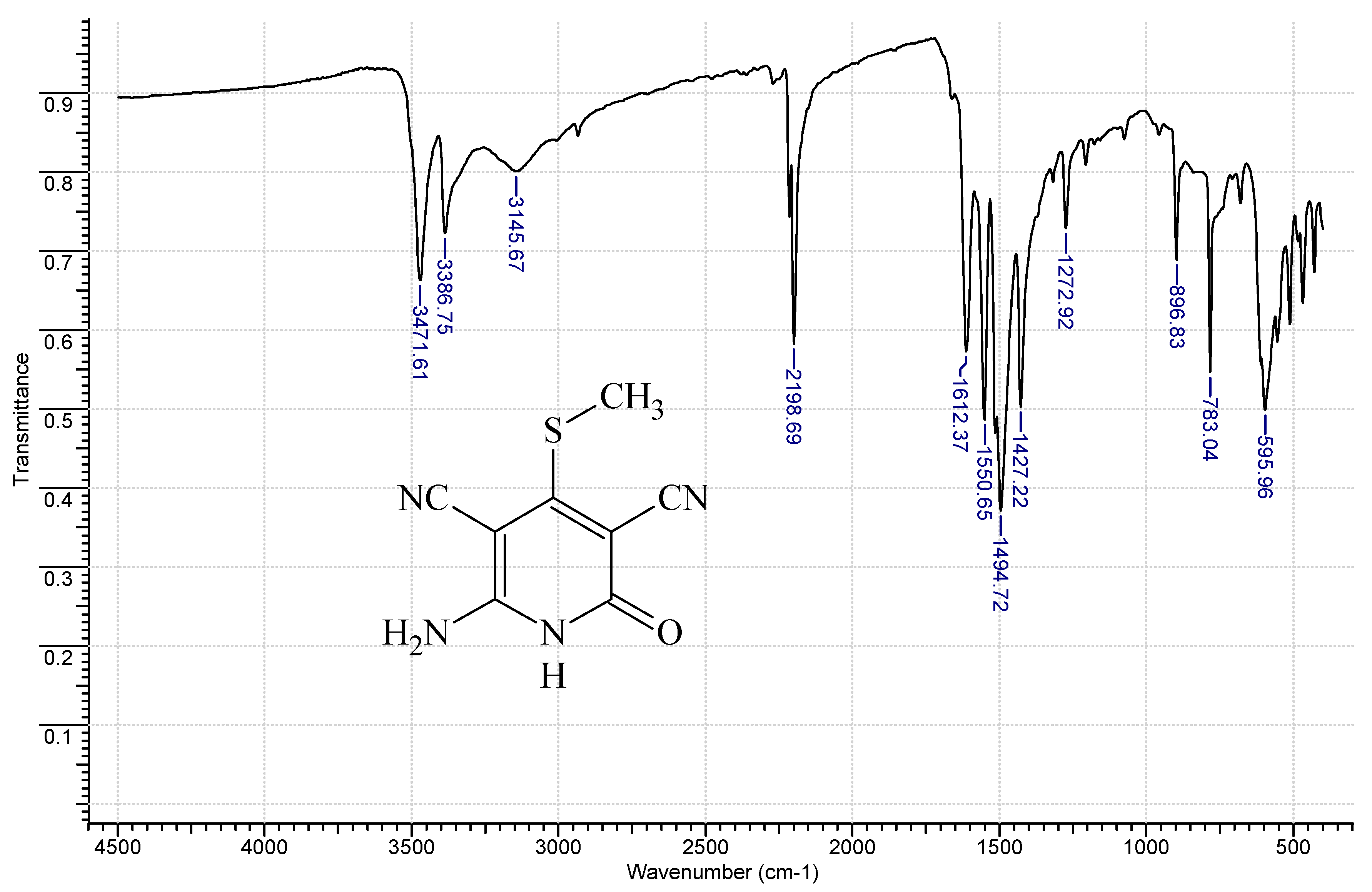 Chemproc 03 00030 g001