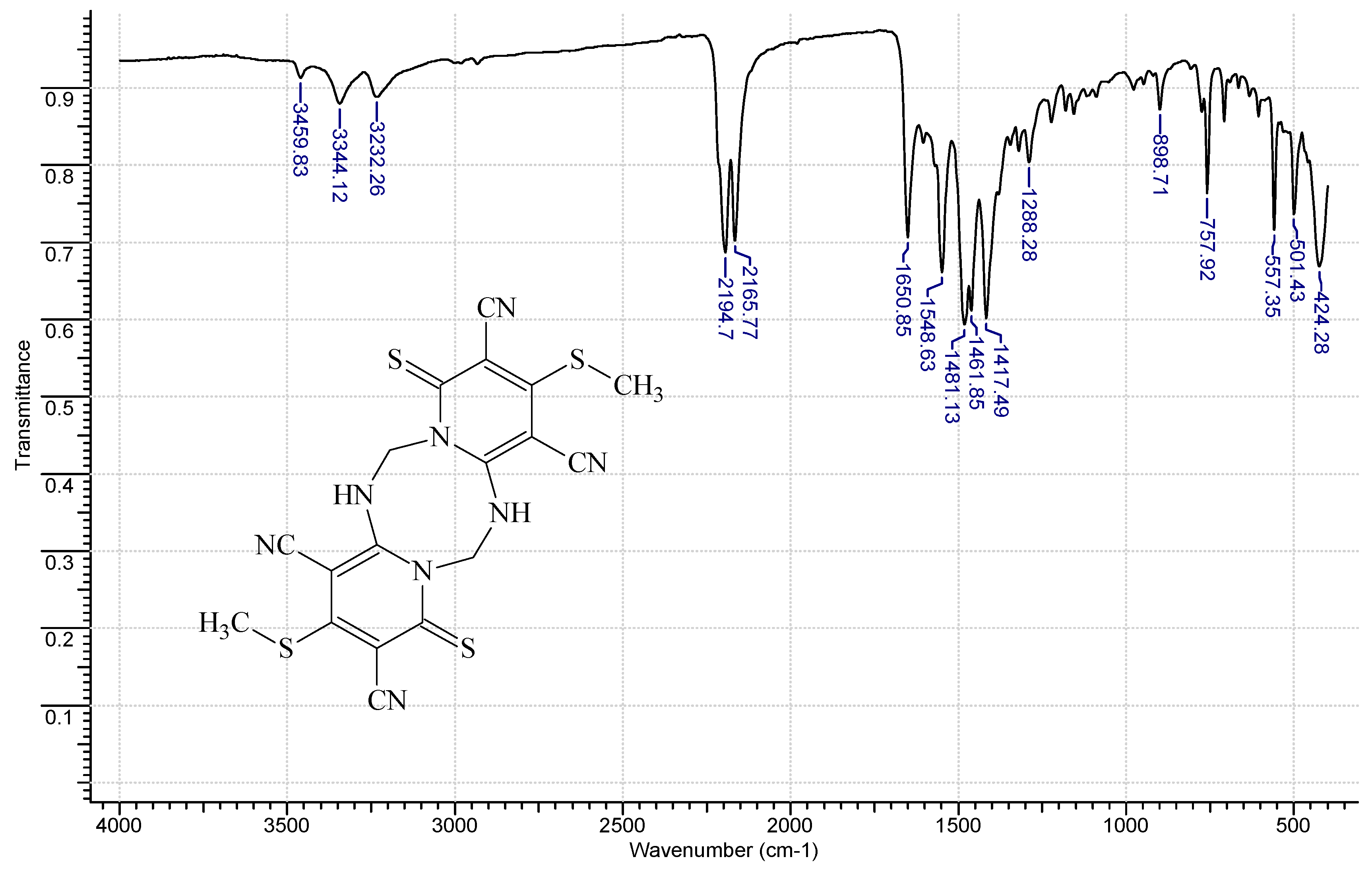 Chemproc 03 00030 g002