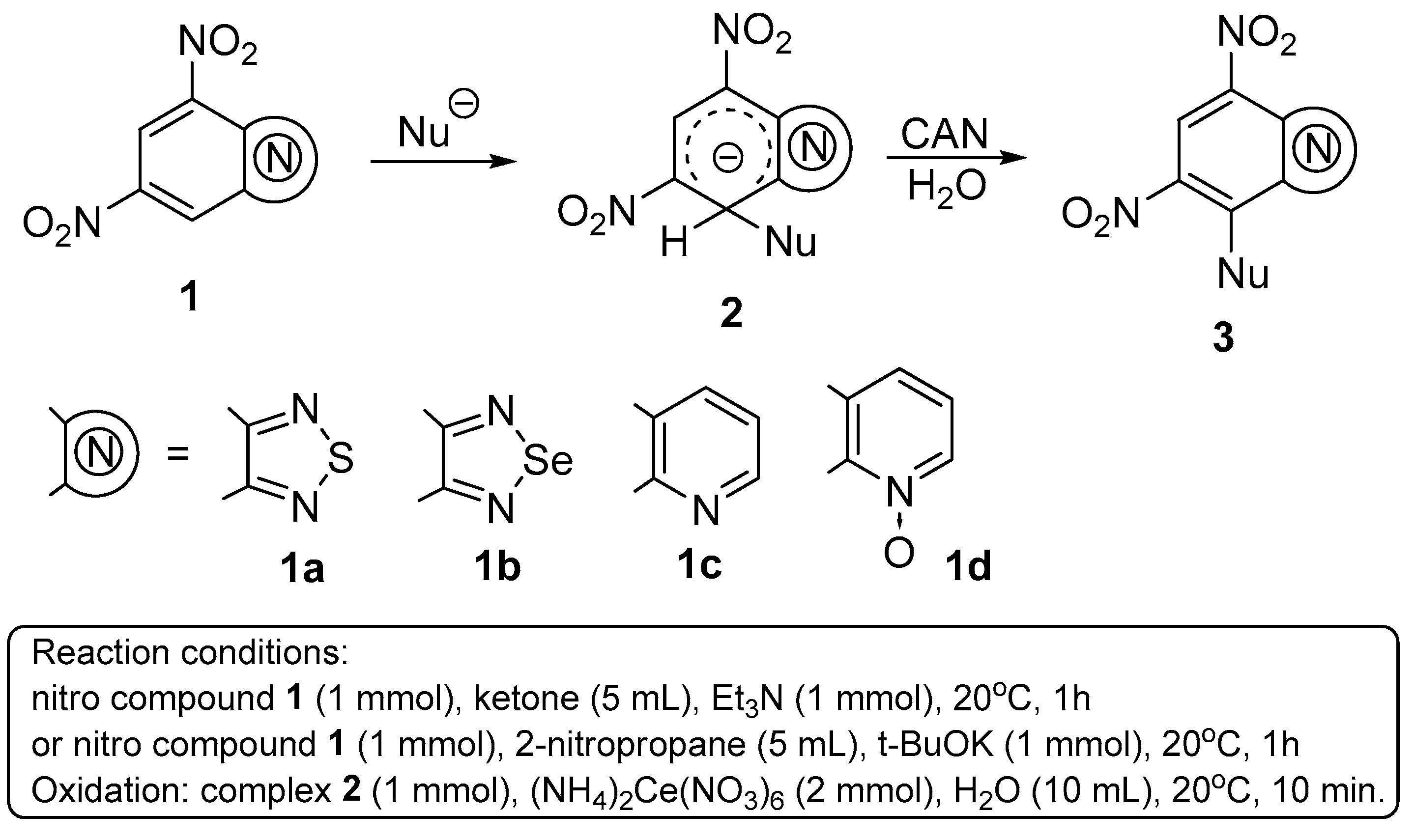 Chemproc 03 00035 g001