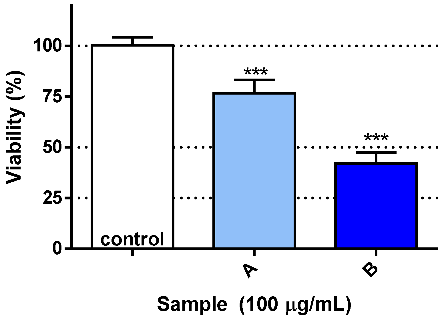 Chemproc 03 00039 g001