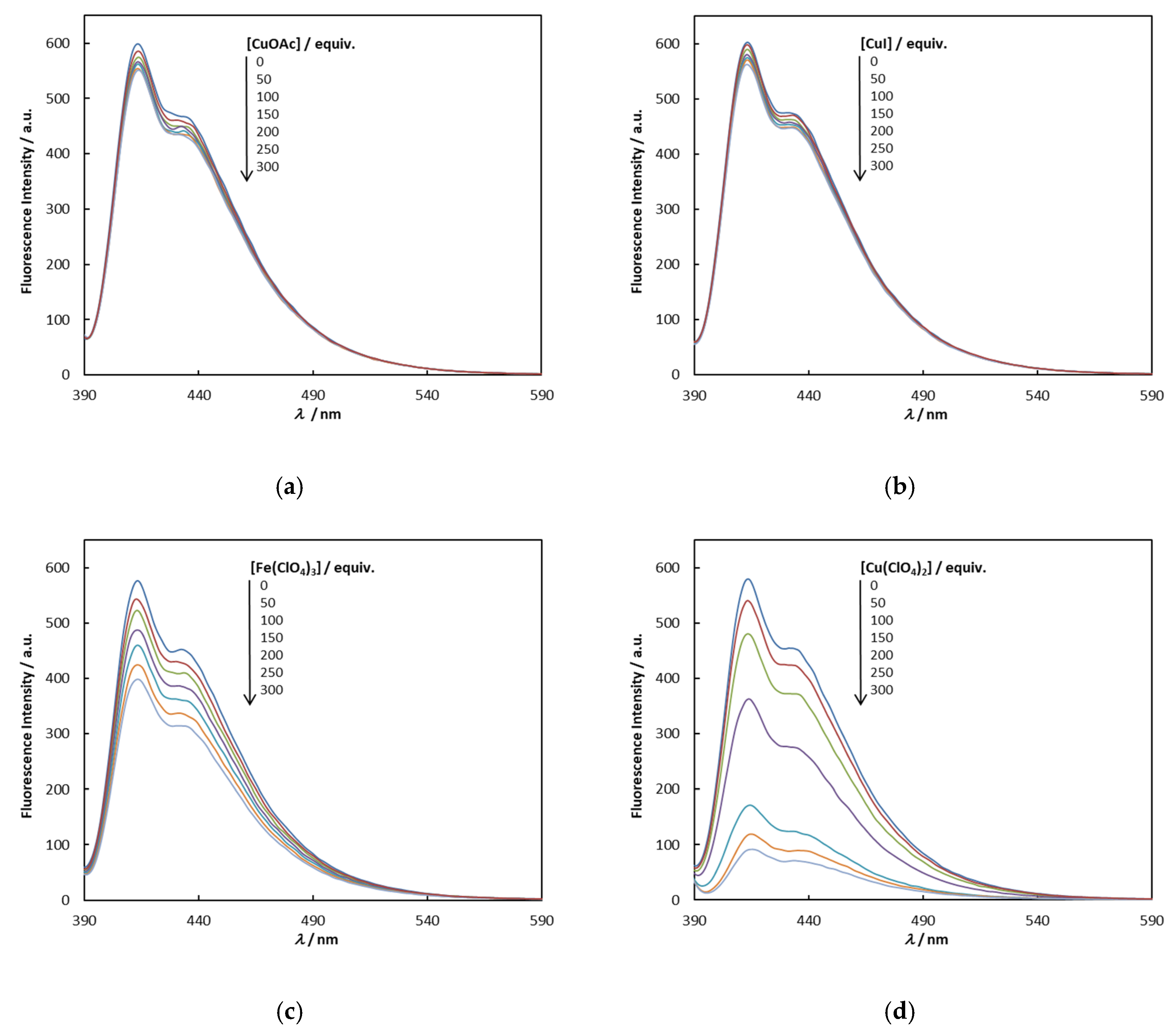 Chemproc 03 00040 g001 Chemproc 03 00040 g001