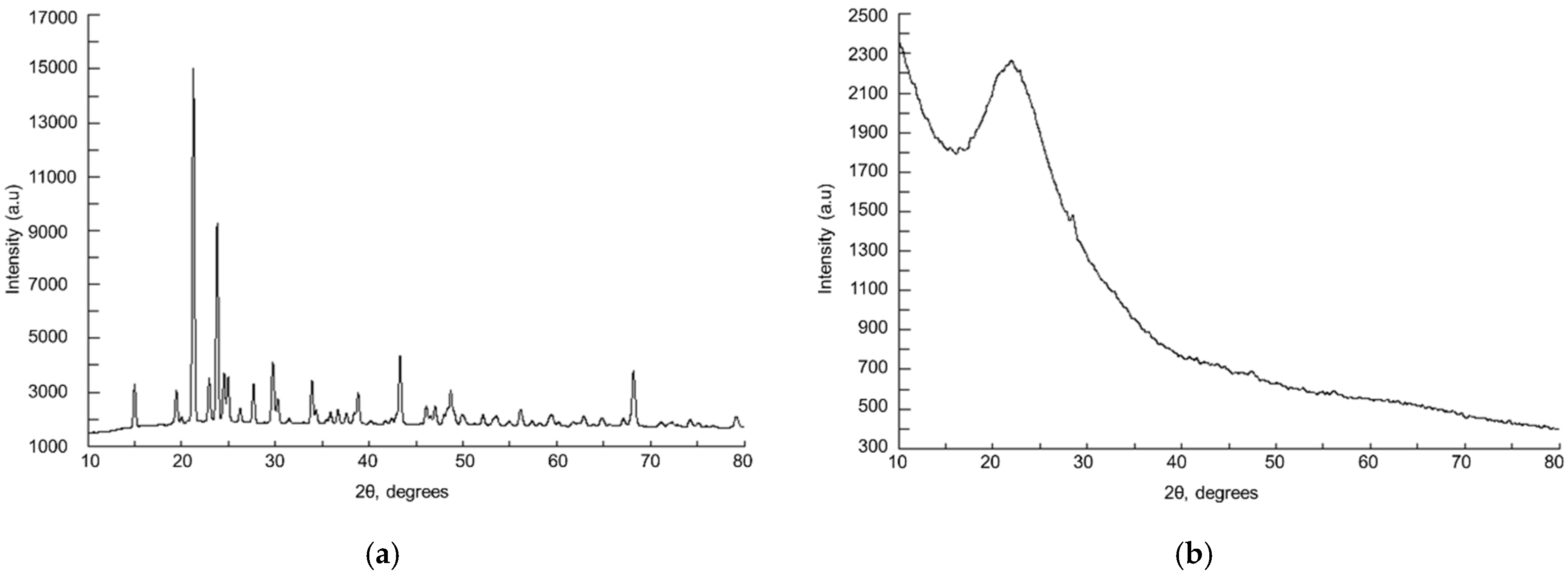 Chemproc 03 00043 g001