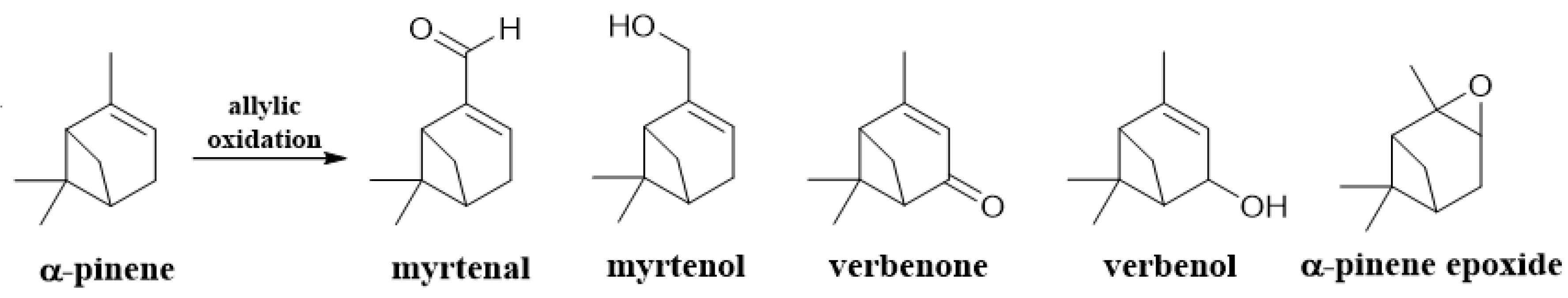 Chemproc 03 00043 g006