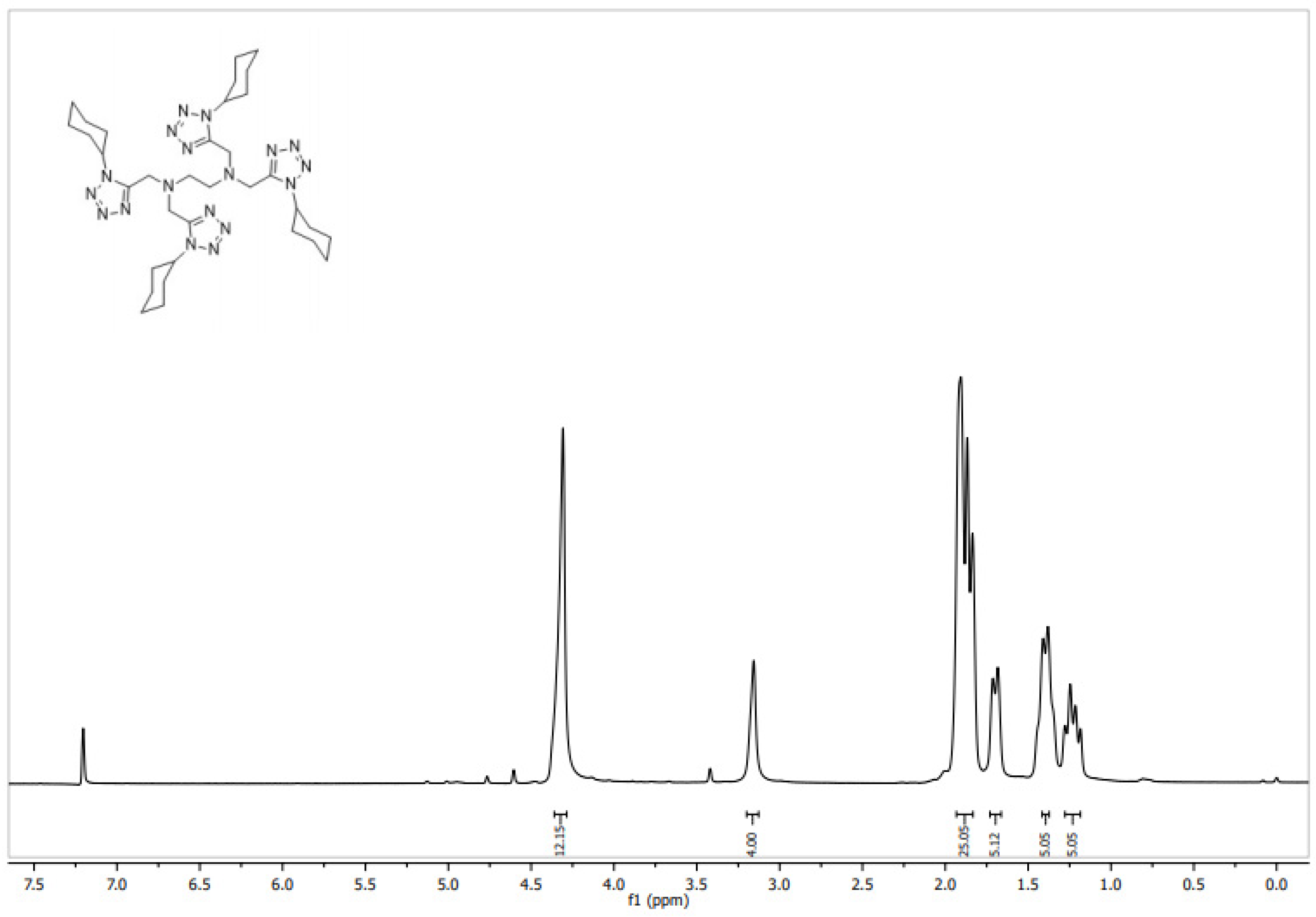 Chemproc 03 00044 g002