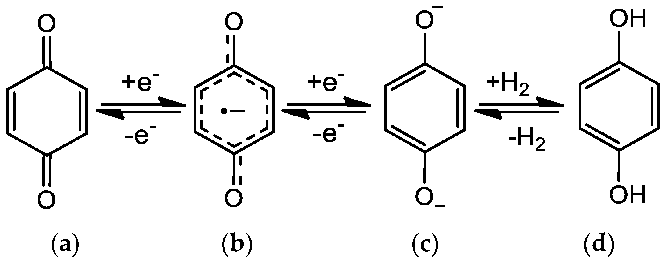 Chemproc 03 00058 g002