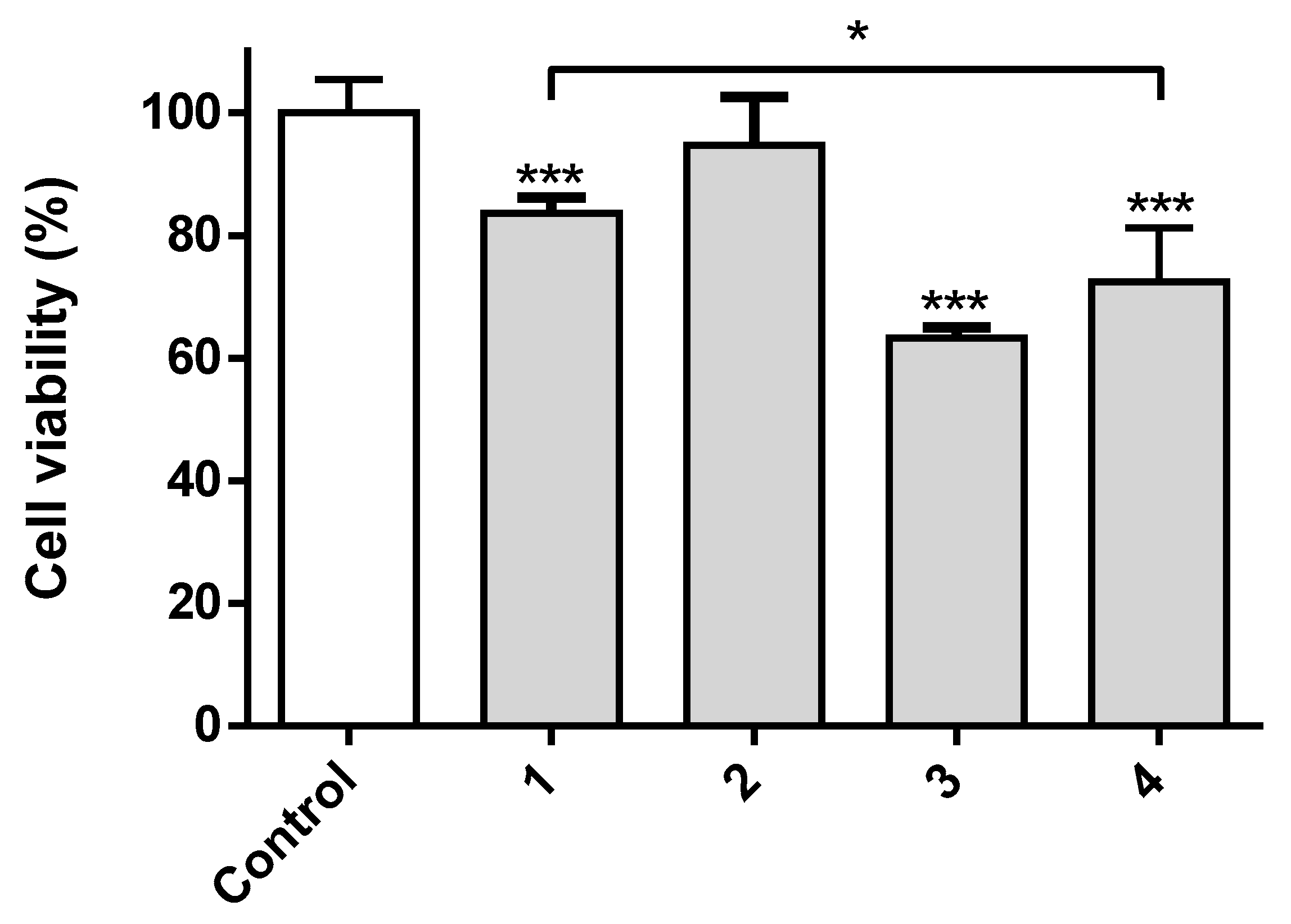 Chemproc 03 00062 g001 Chemproc 03 00062 g001