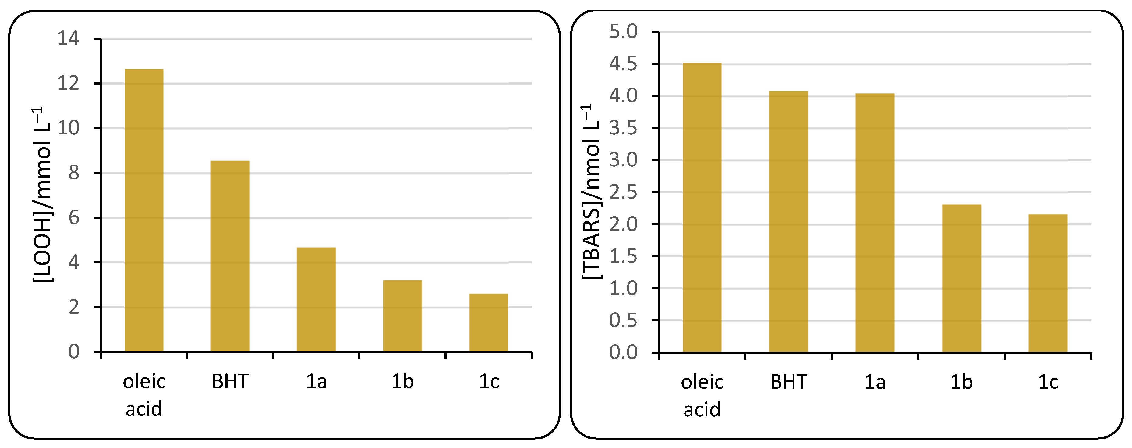 Chemproc 03 00069 g001