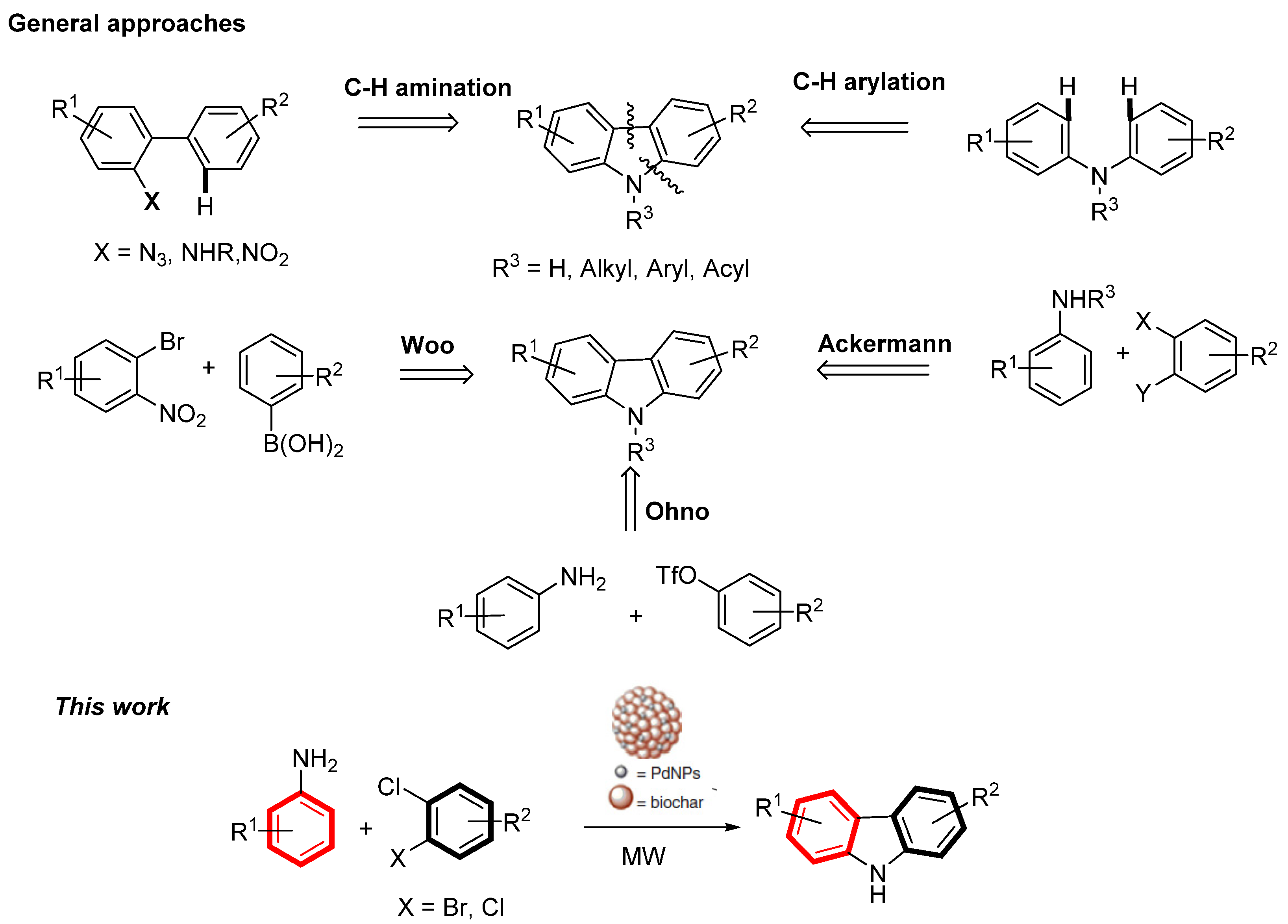 Chemproc 03 00070 g002
