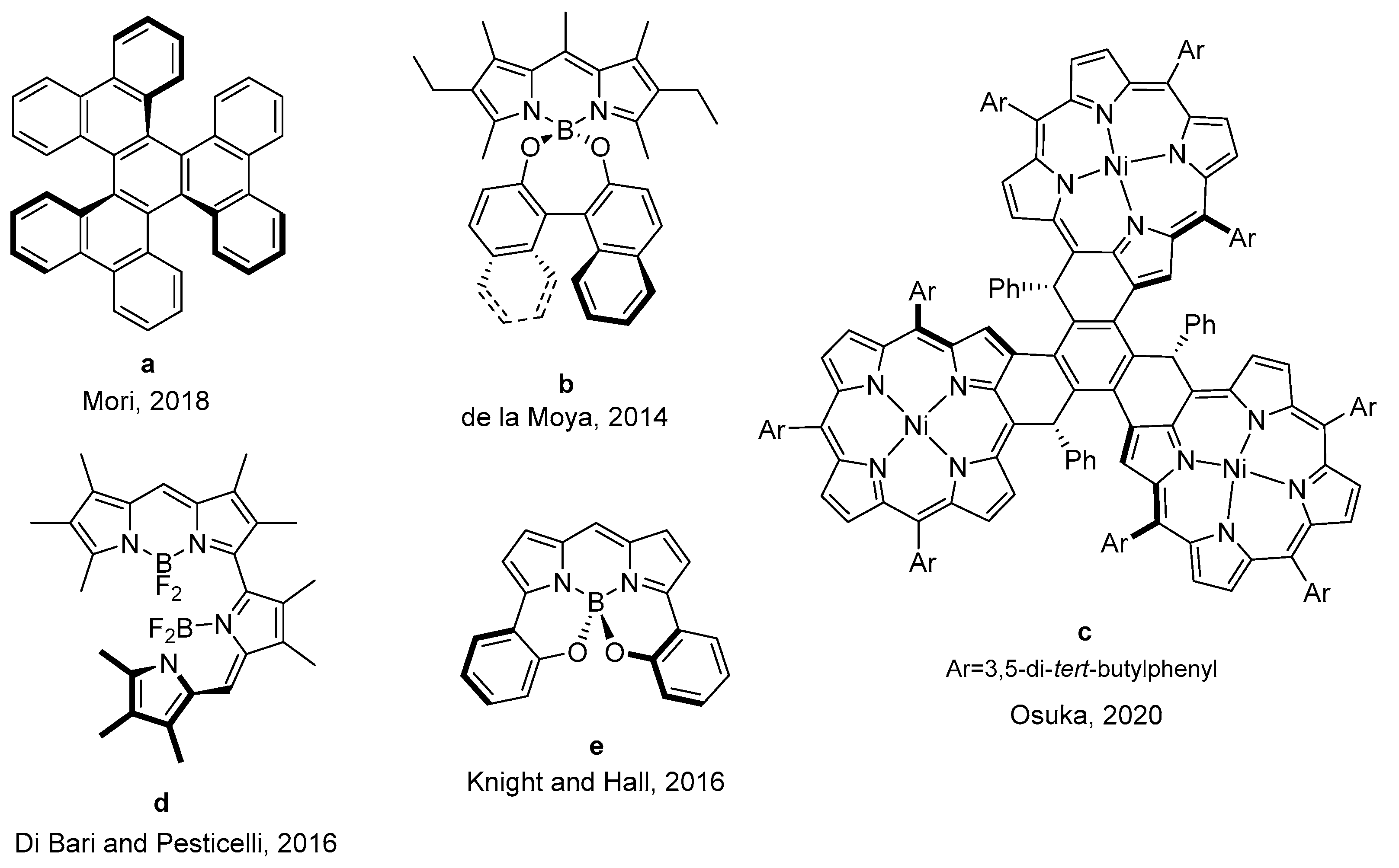 Chemproc 03 00076 g001