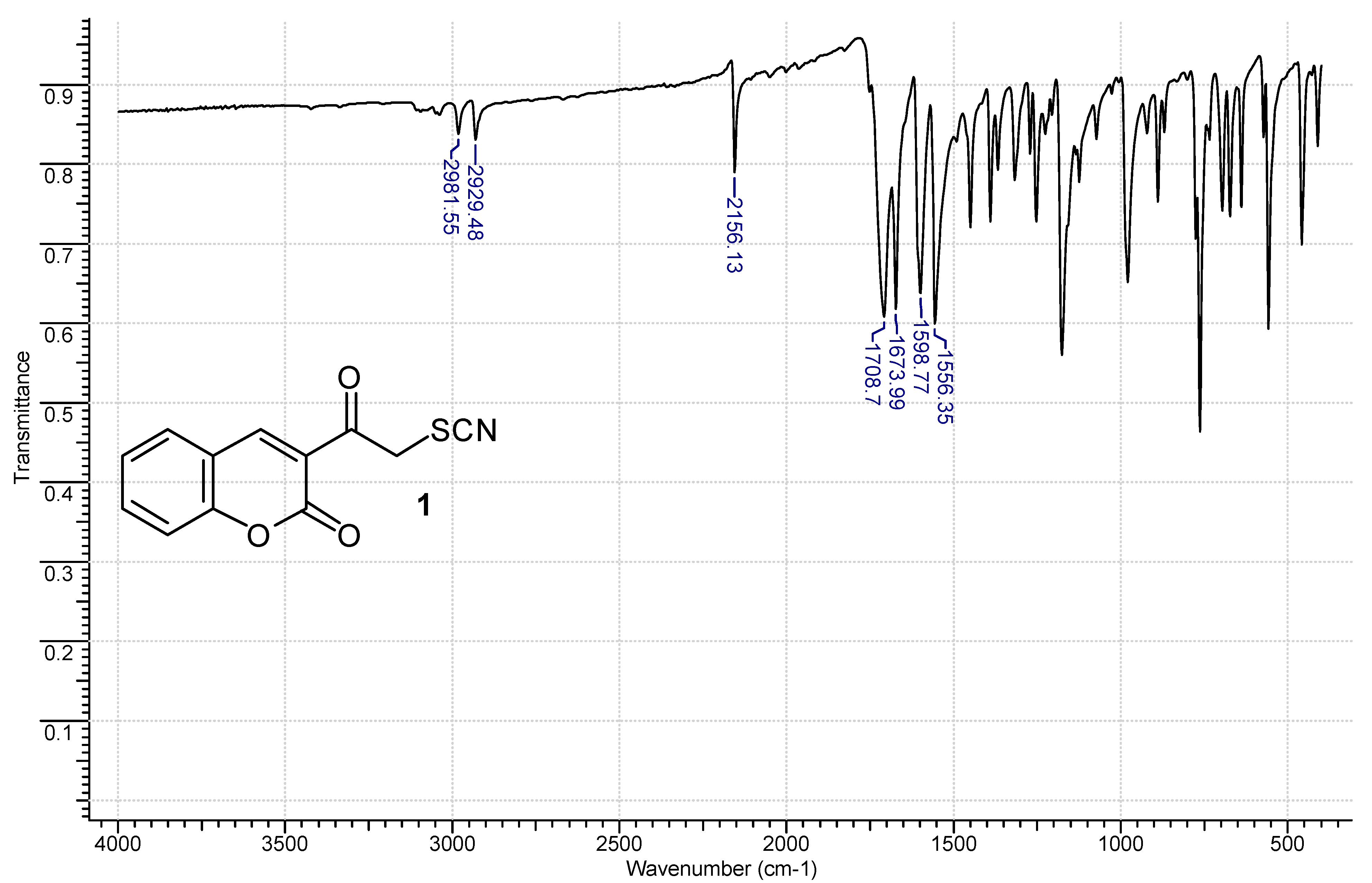 Chemproc 03 00078 g002
