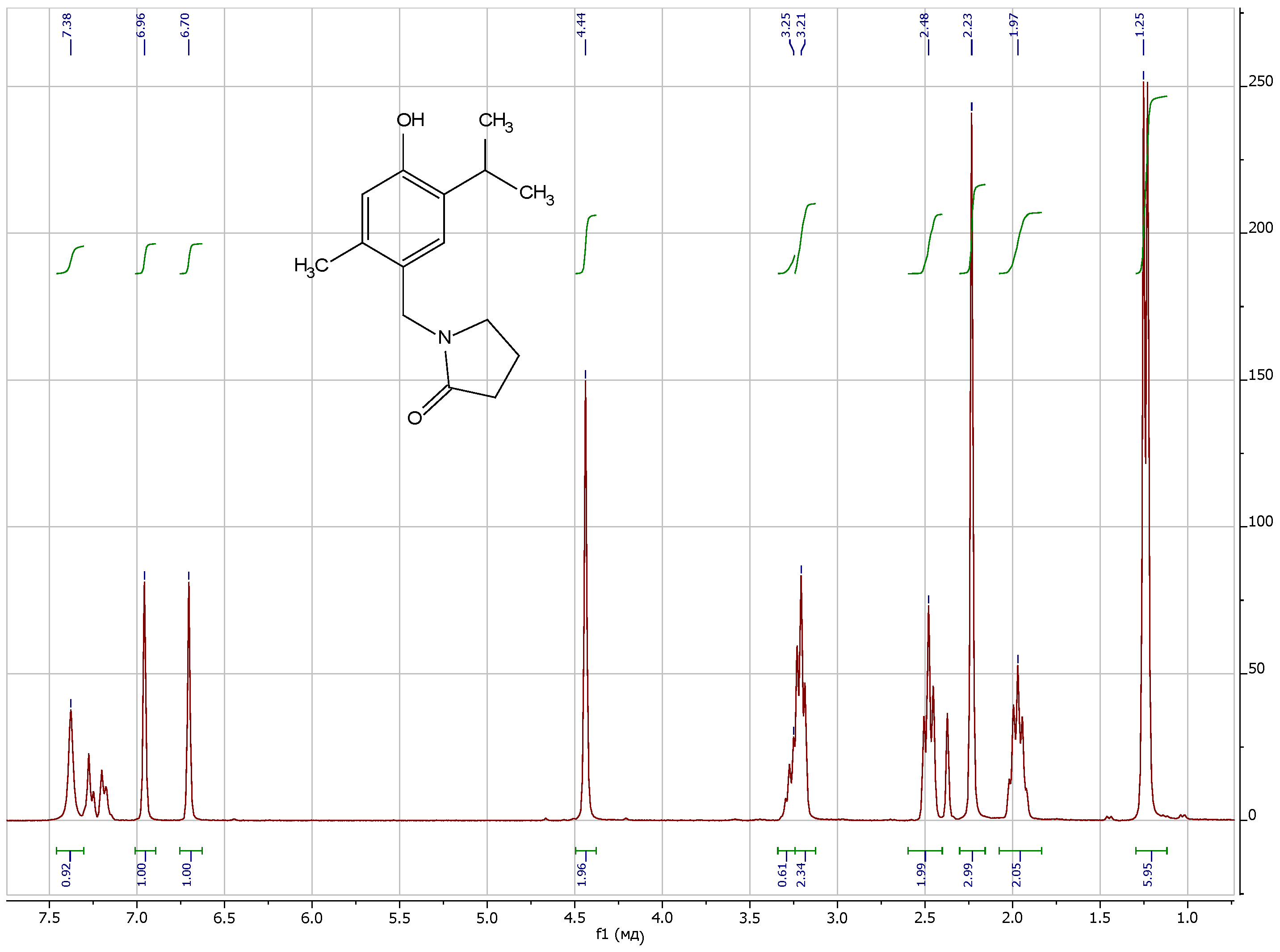 Chemproc 03 00081 g001