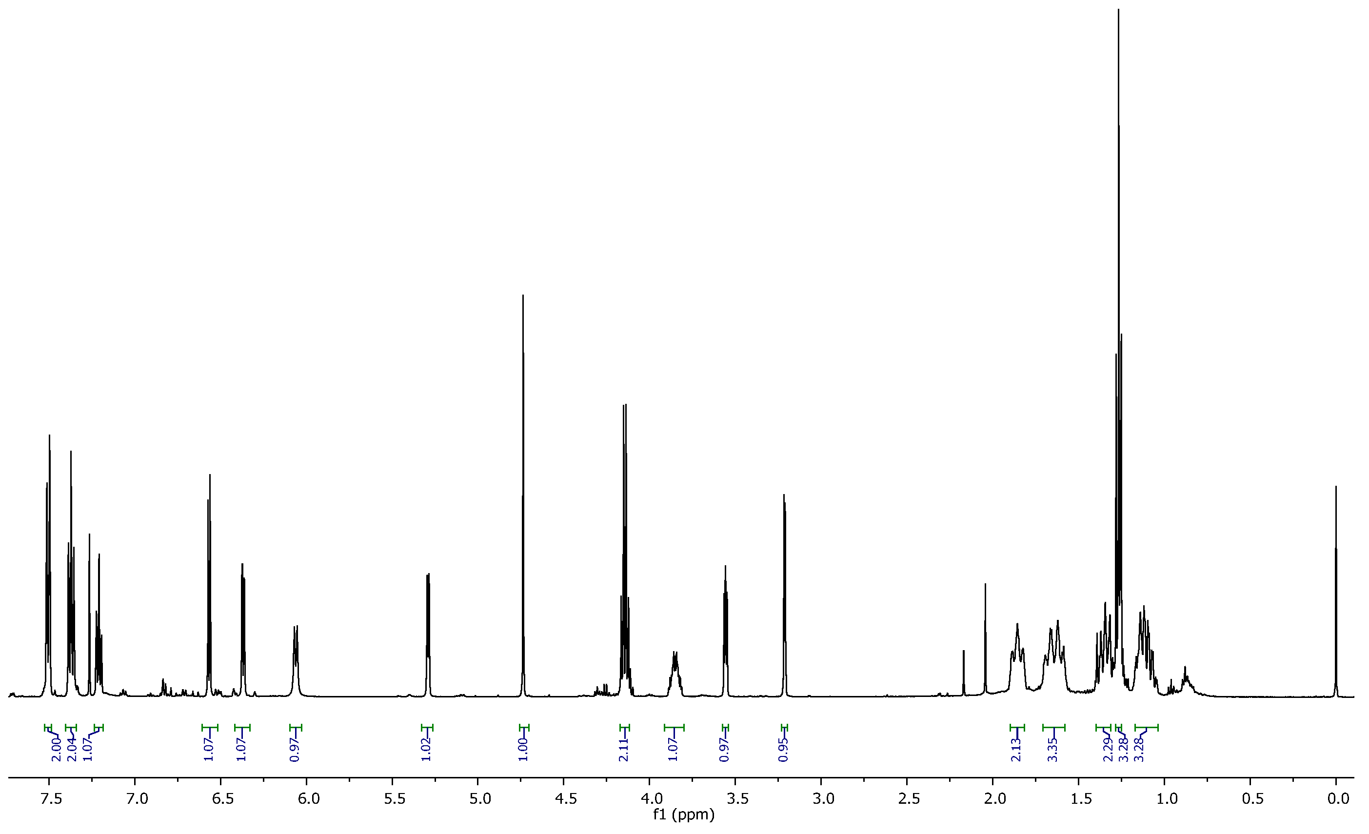 Chemproc 03 00083 g002