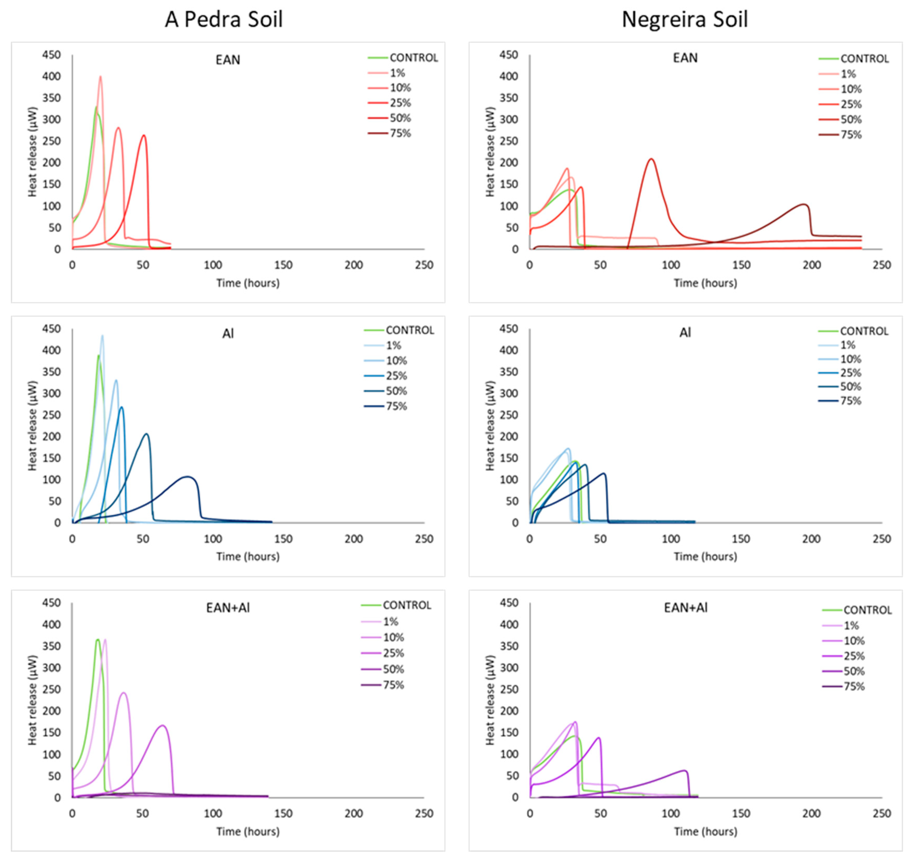 Chemproc 03 00085 g001