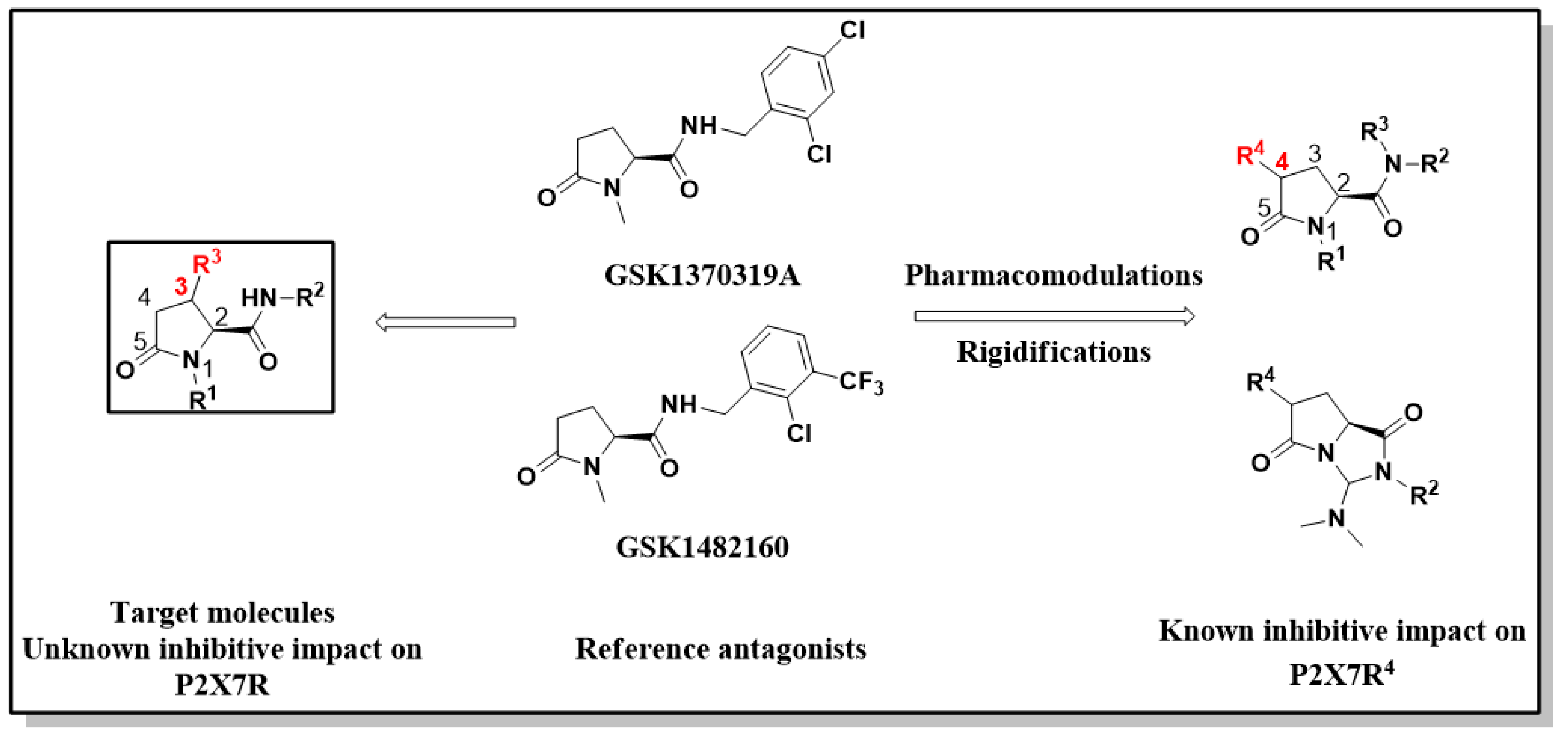 Chemproc 03 00086 sch001