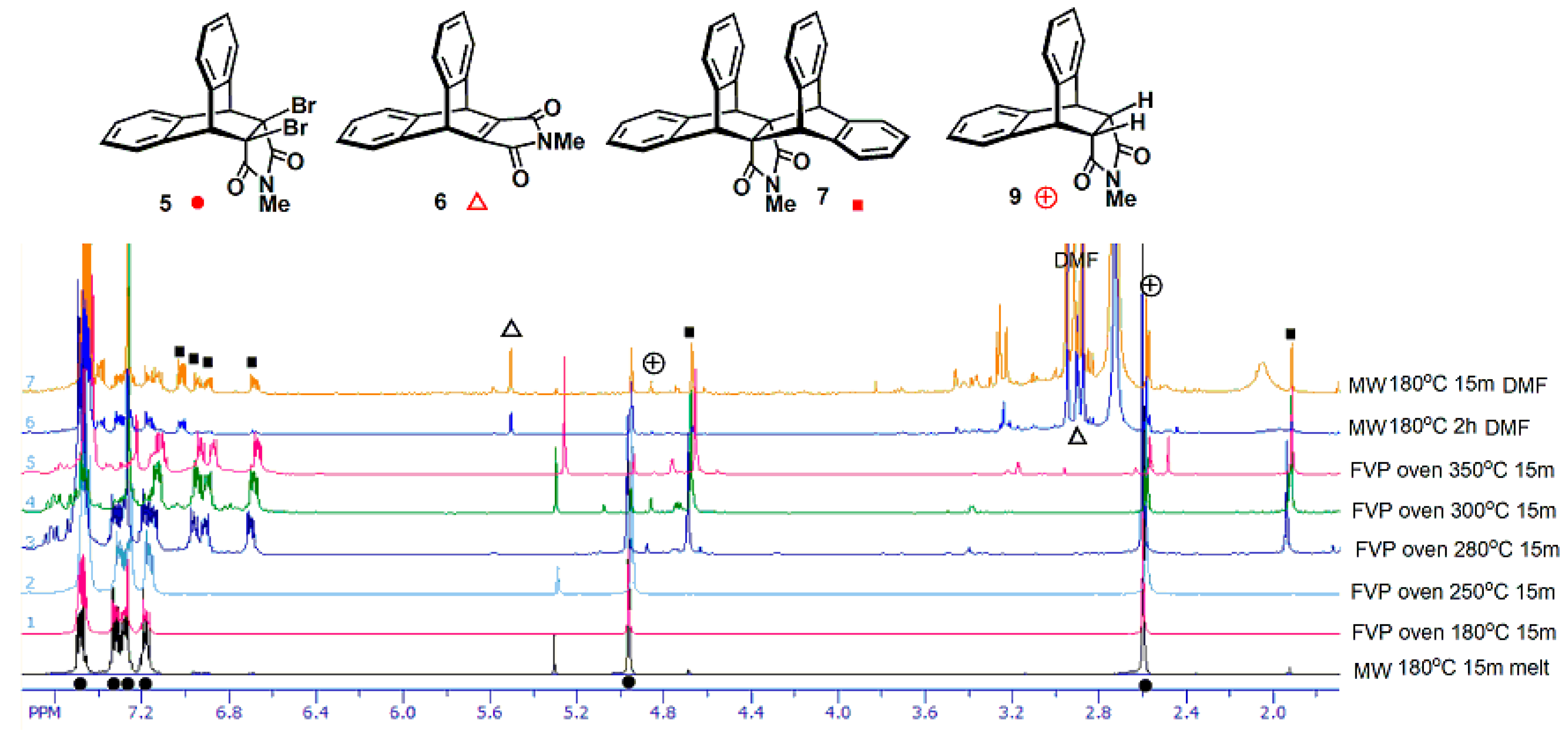 Chemproc 03 00087 g001
